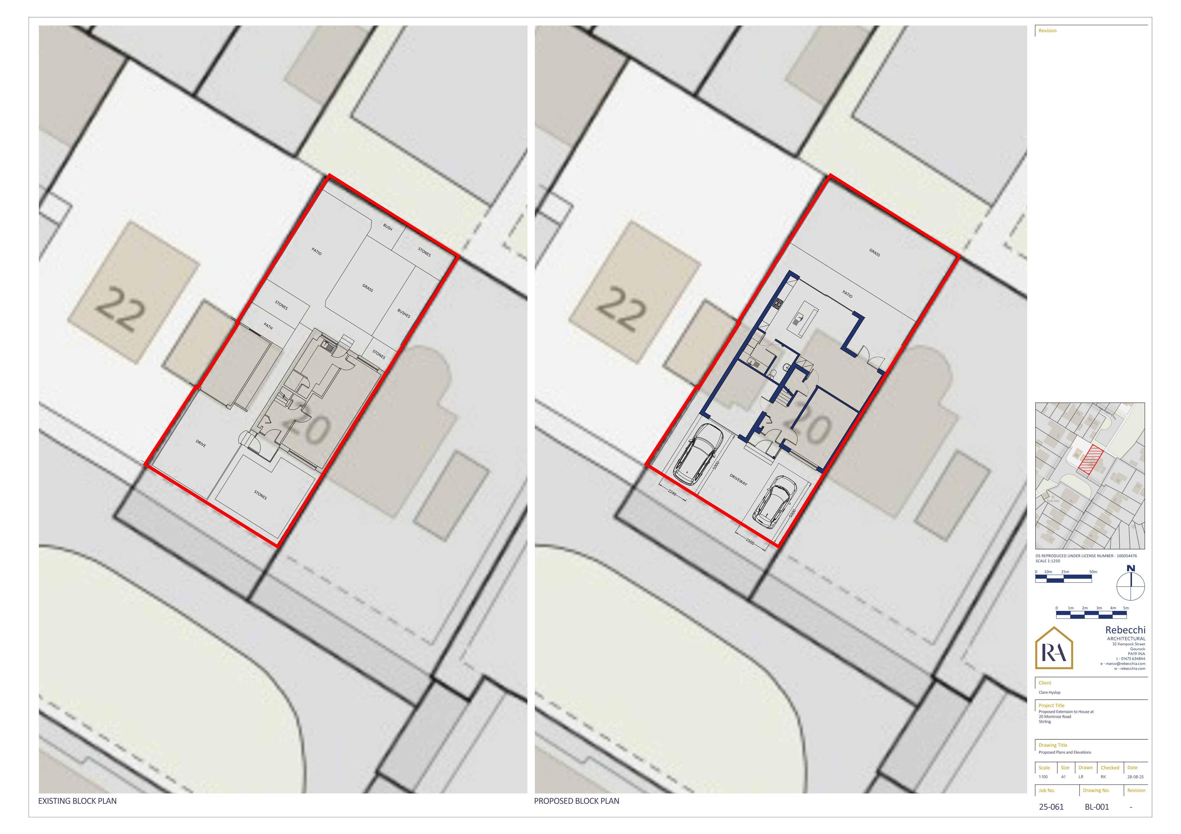 Planning document