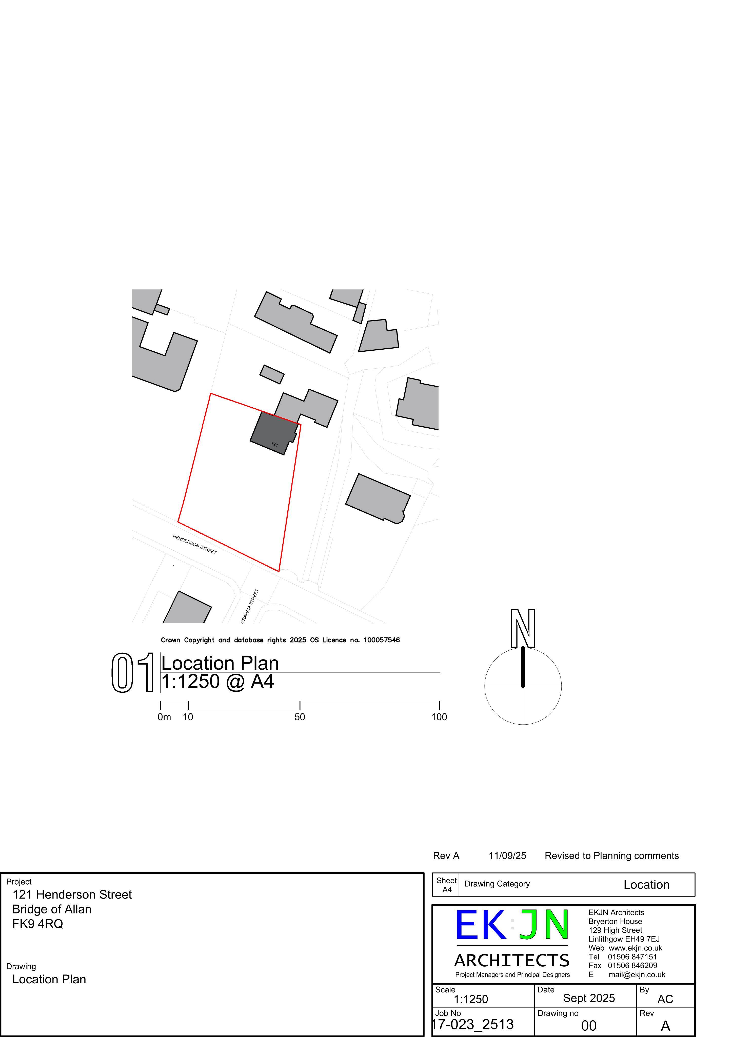 Planning document