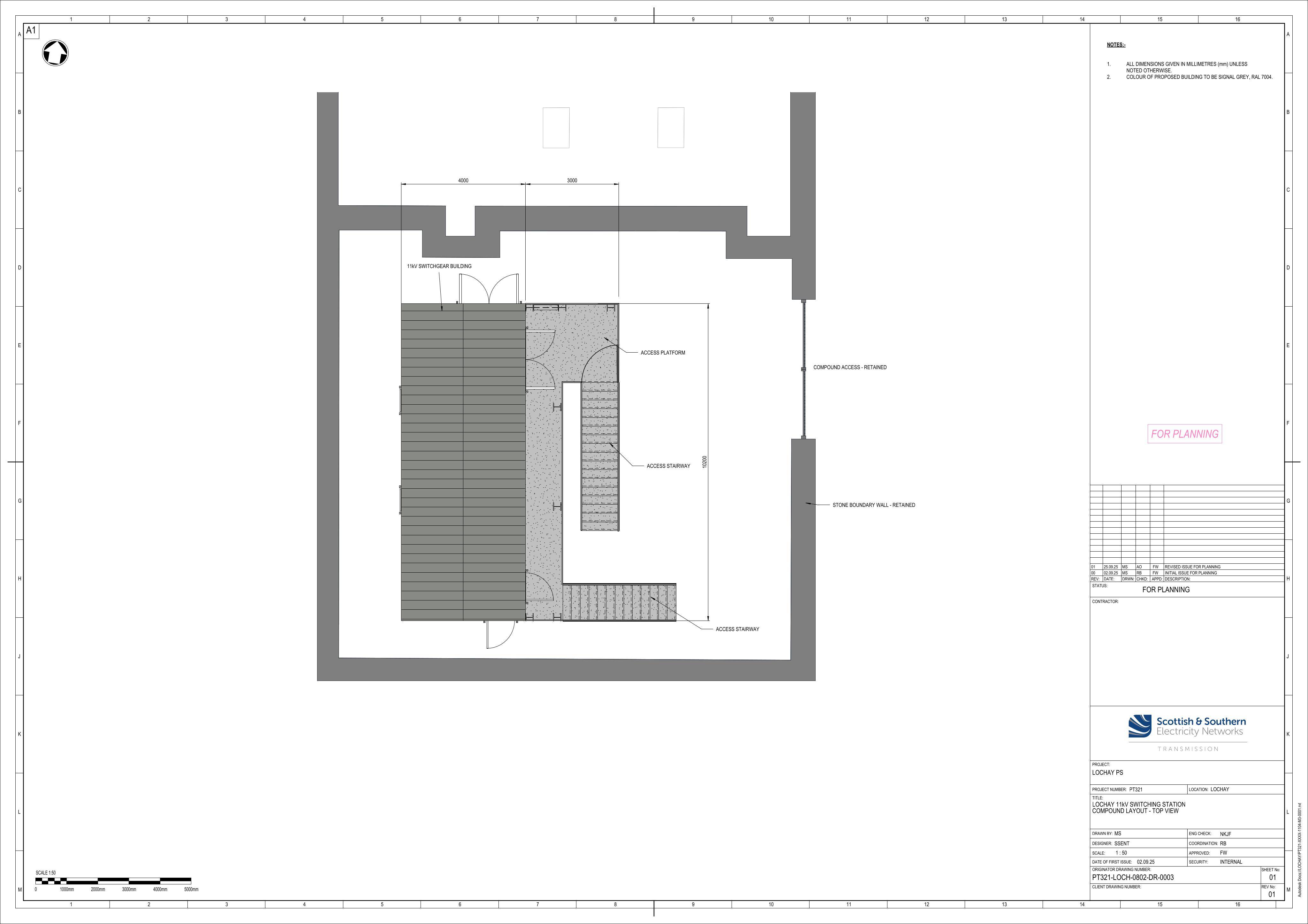 Planning document