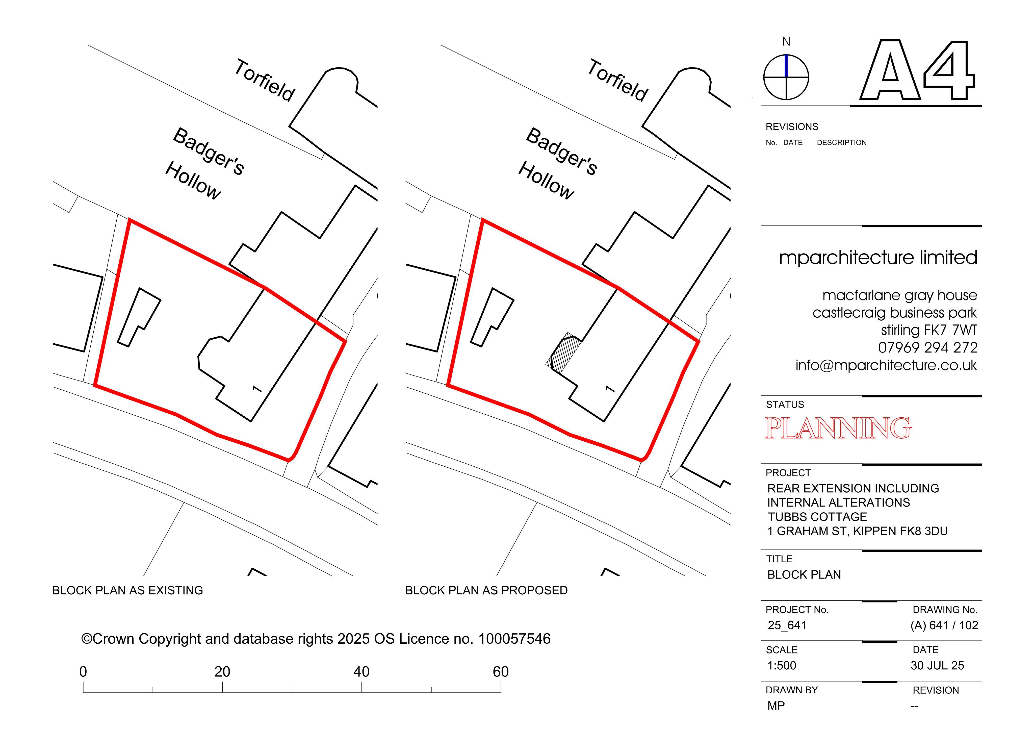 Planning document