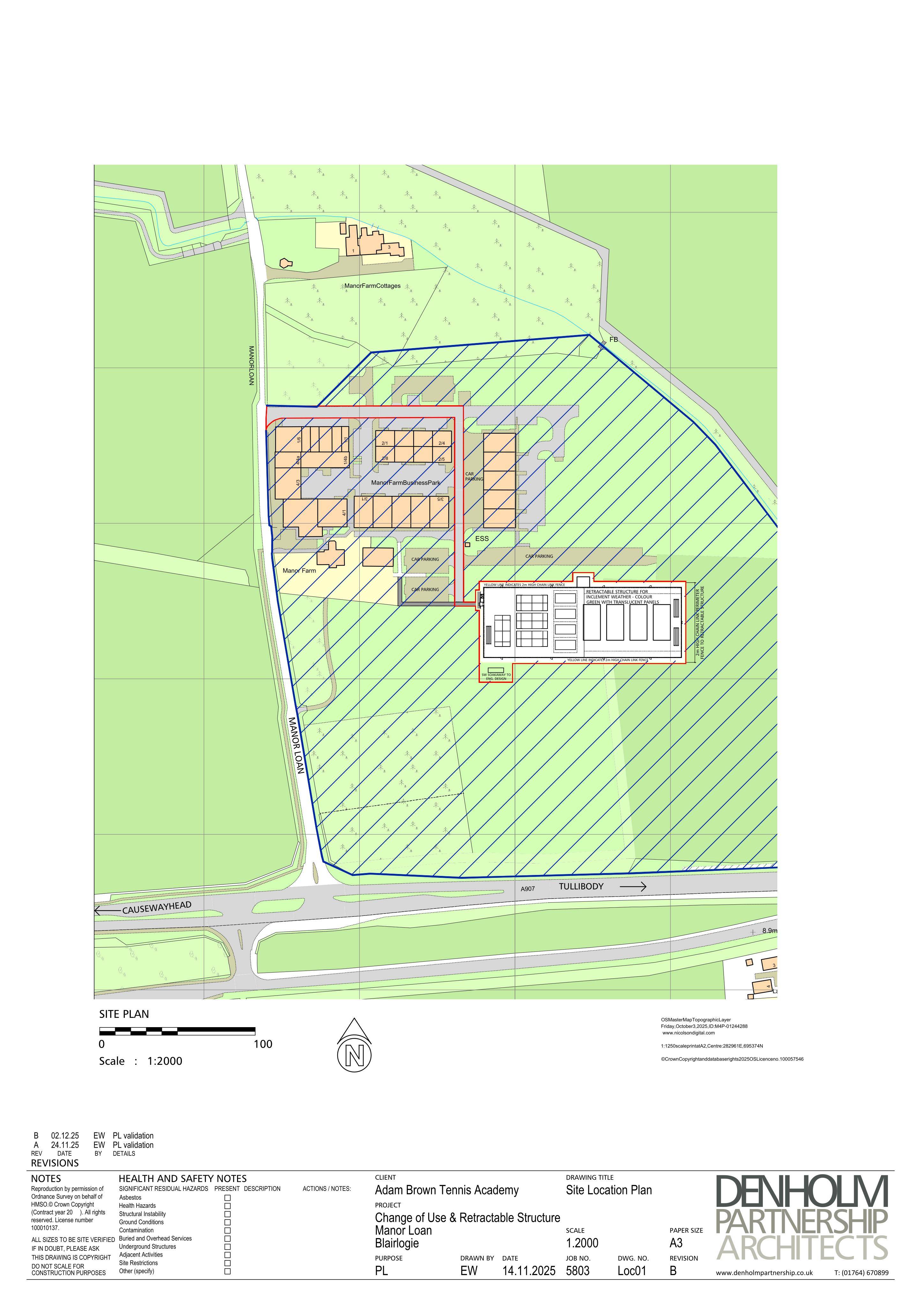 Planning document