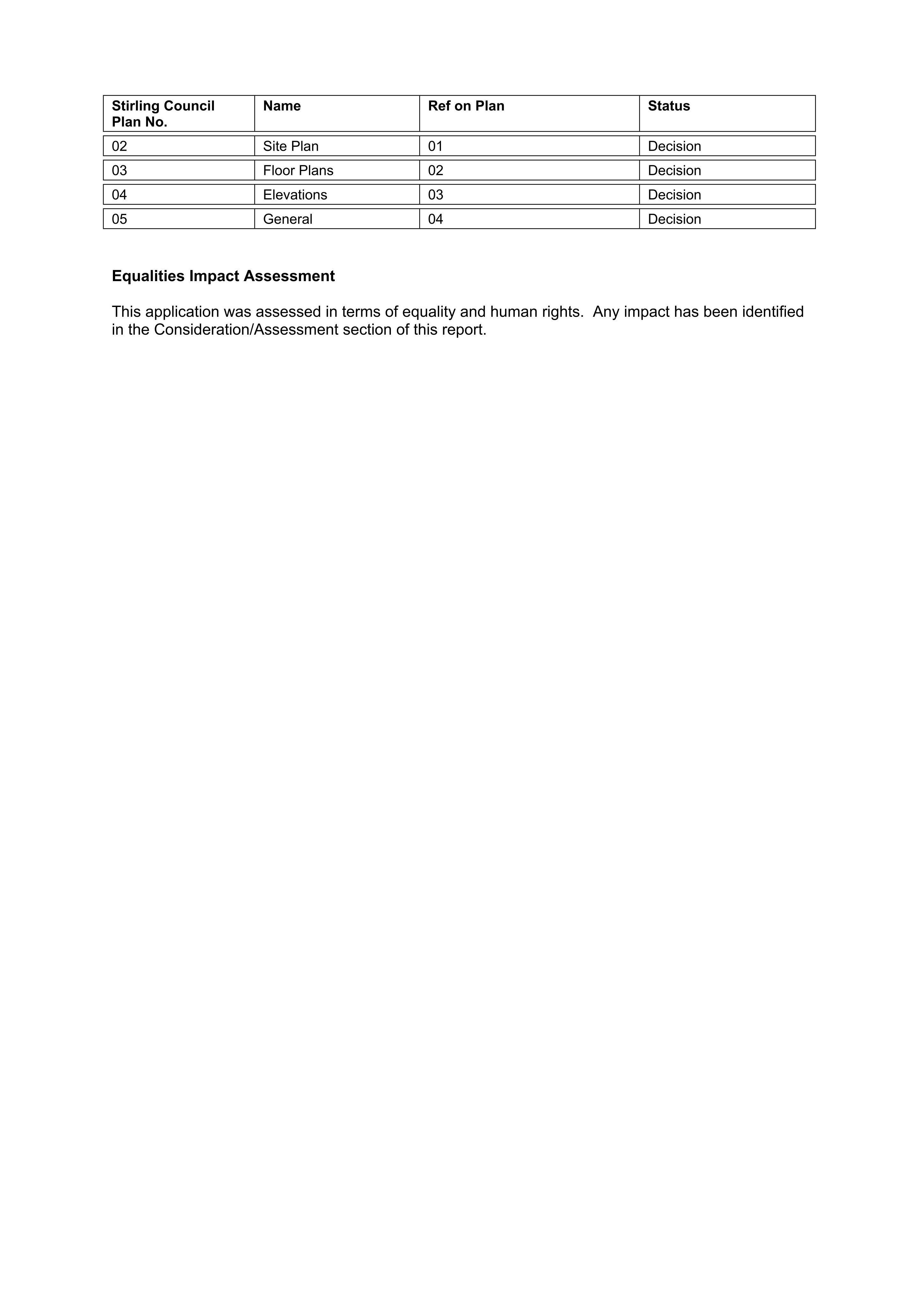 Document 4