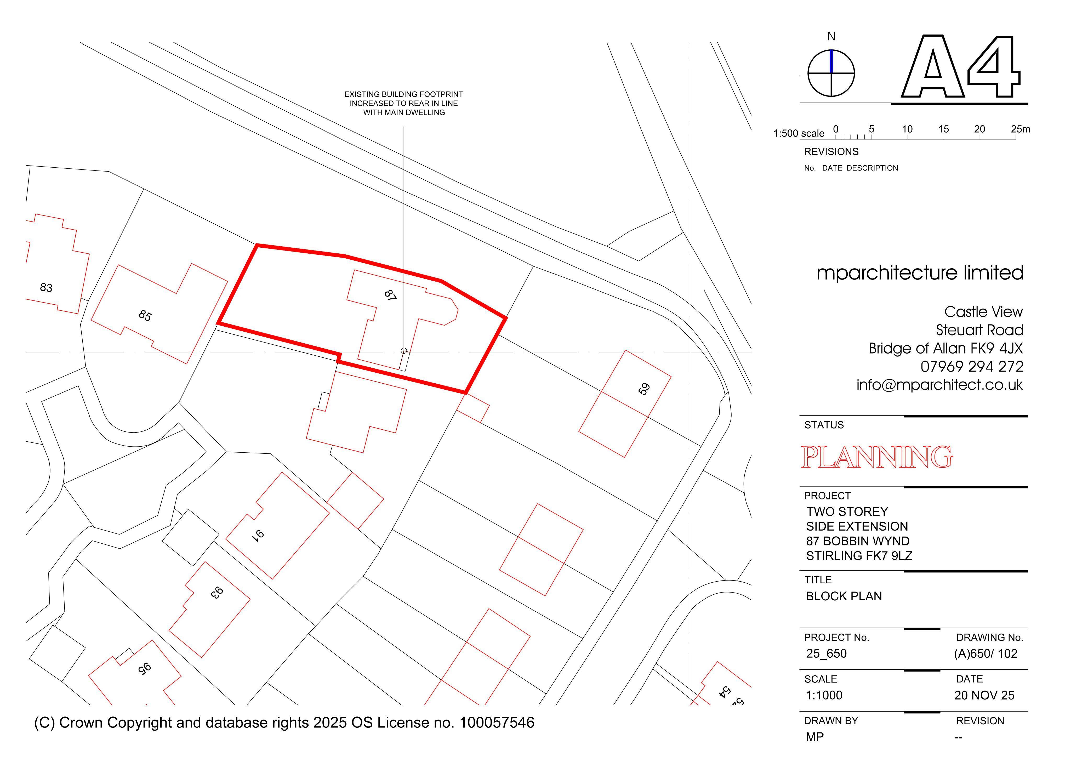 Planning document