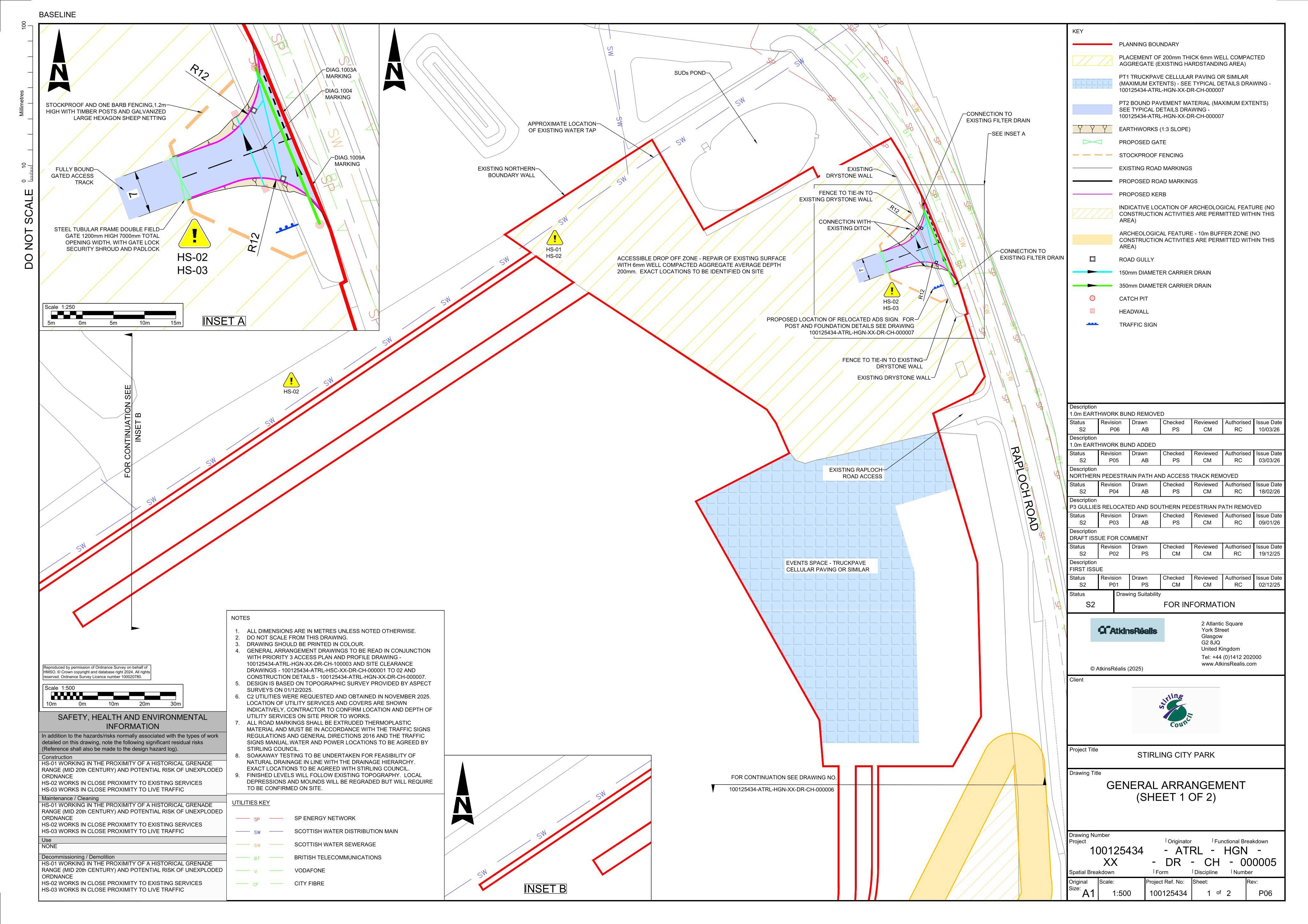 Planning document