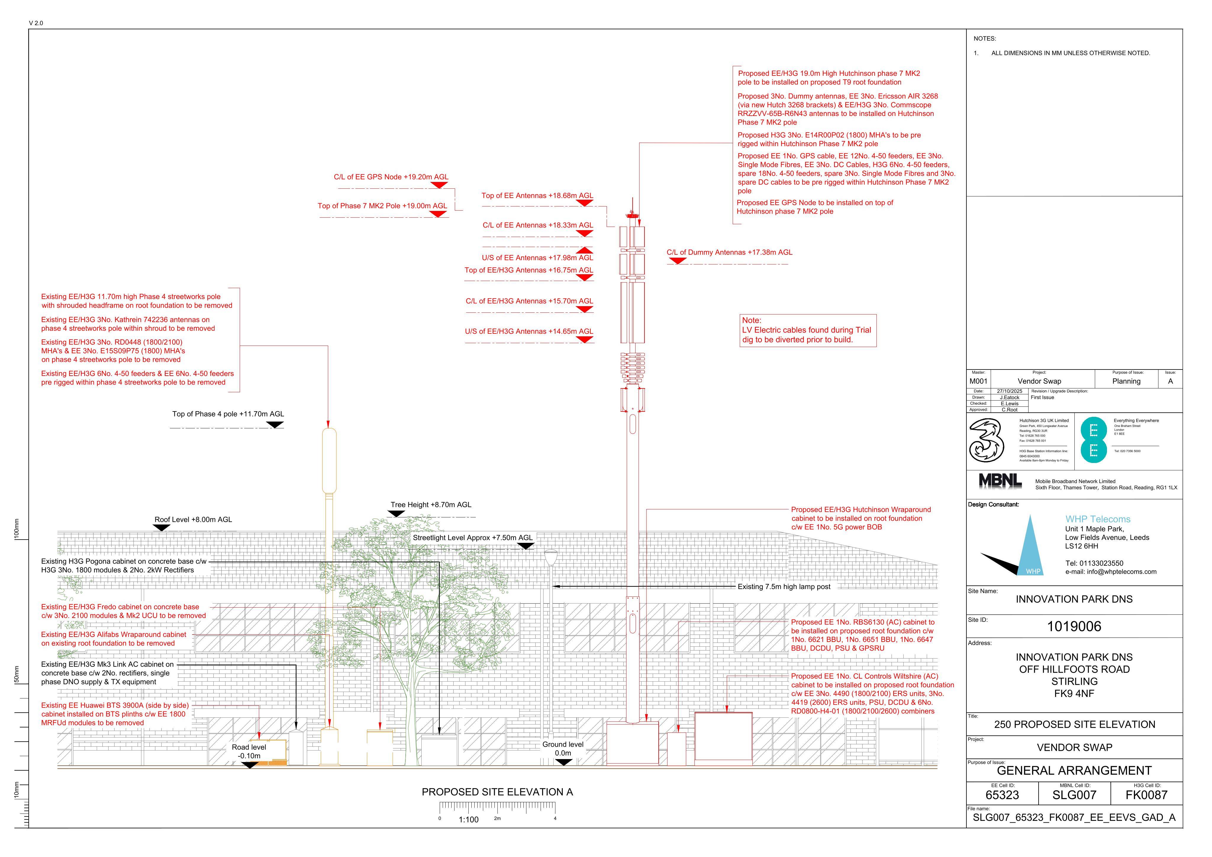 Document 2