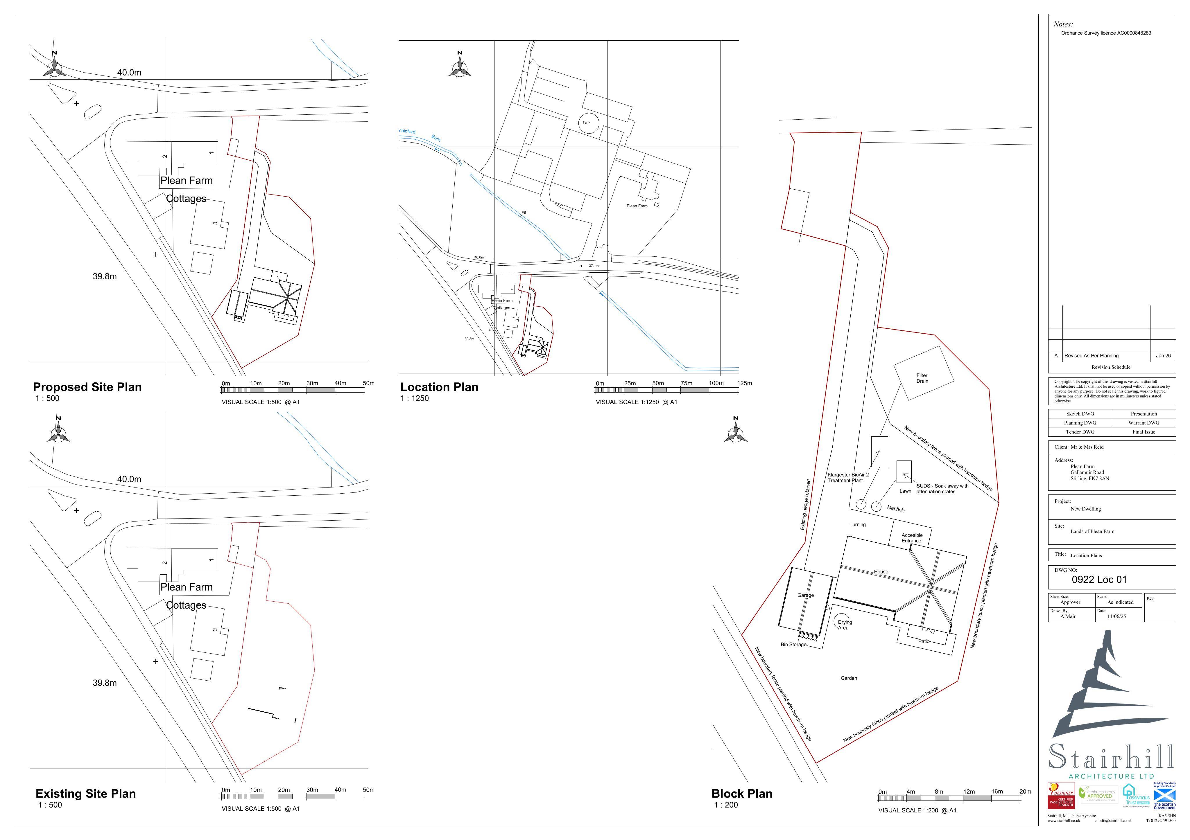Planning document