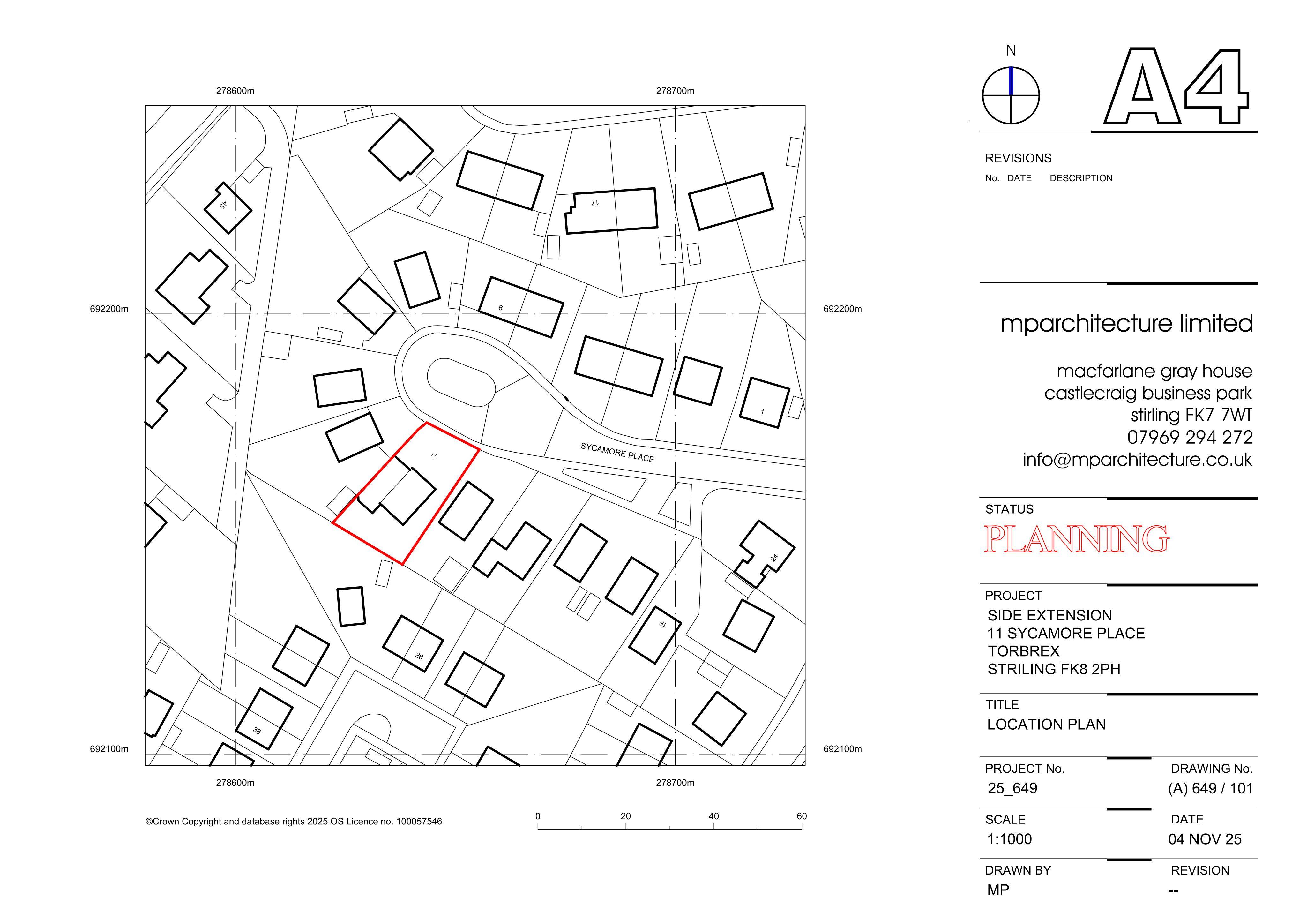 Planning document