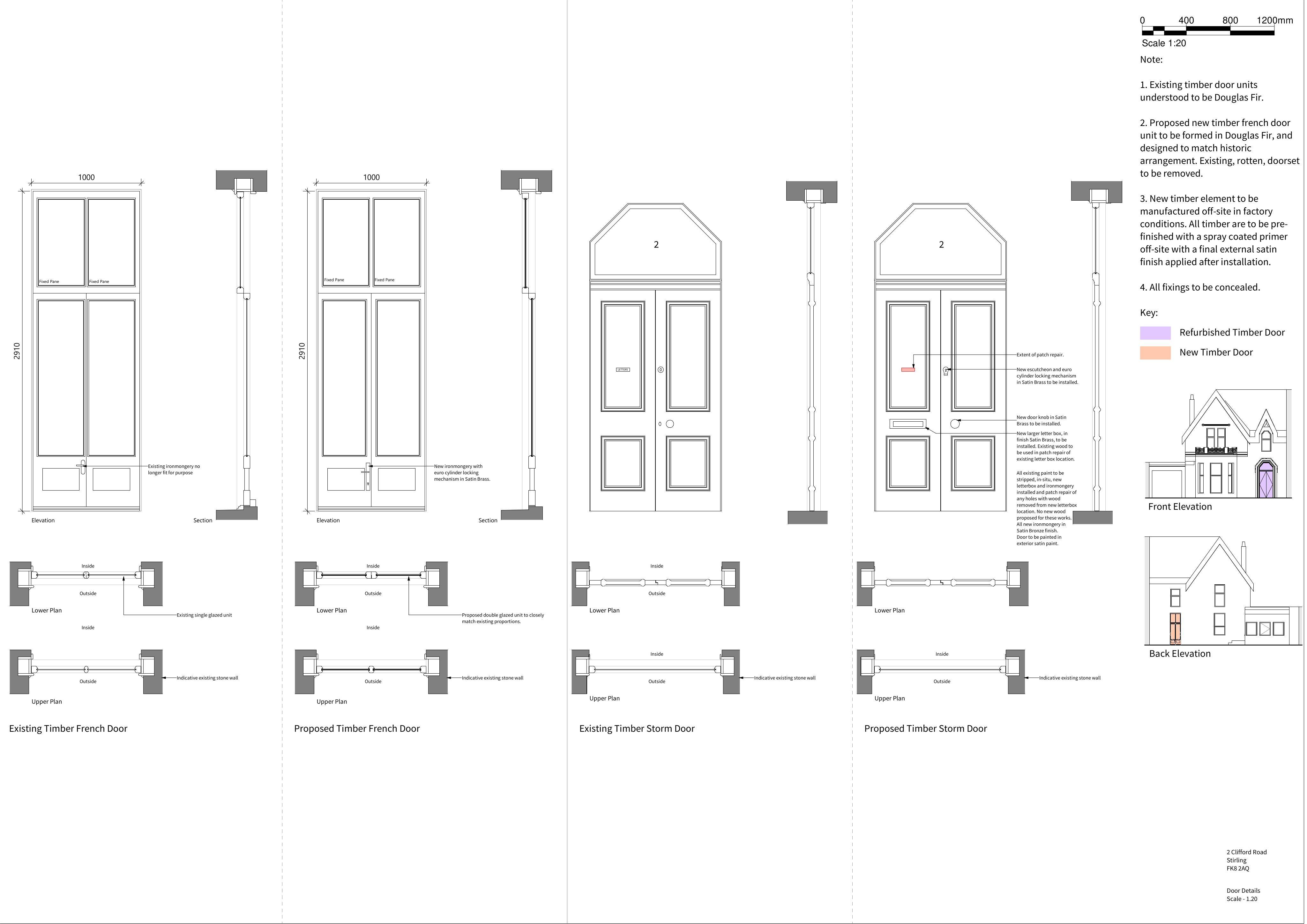 Document 2