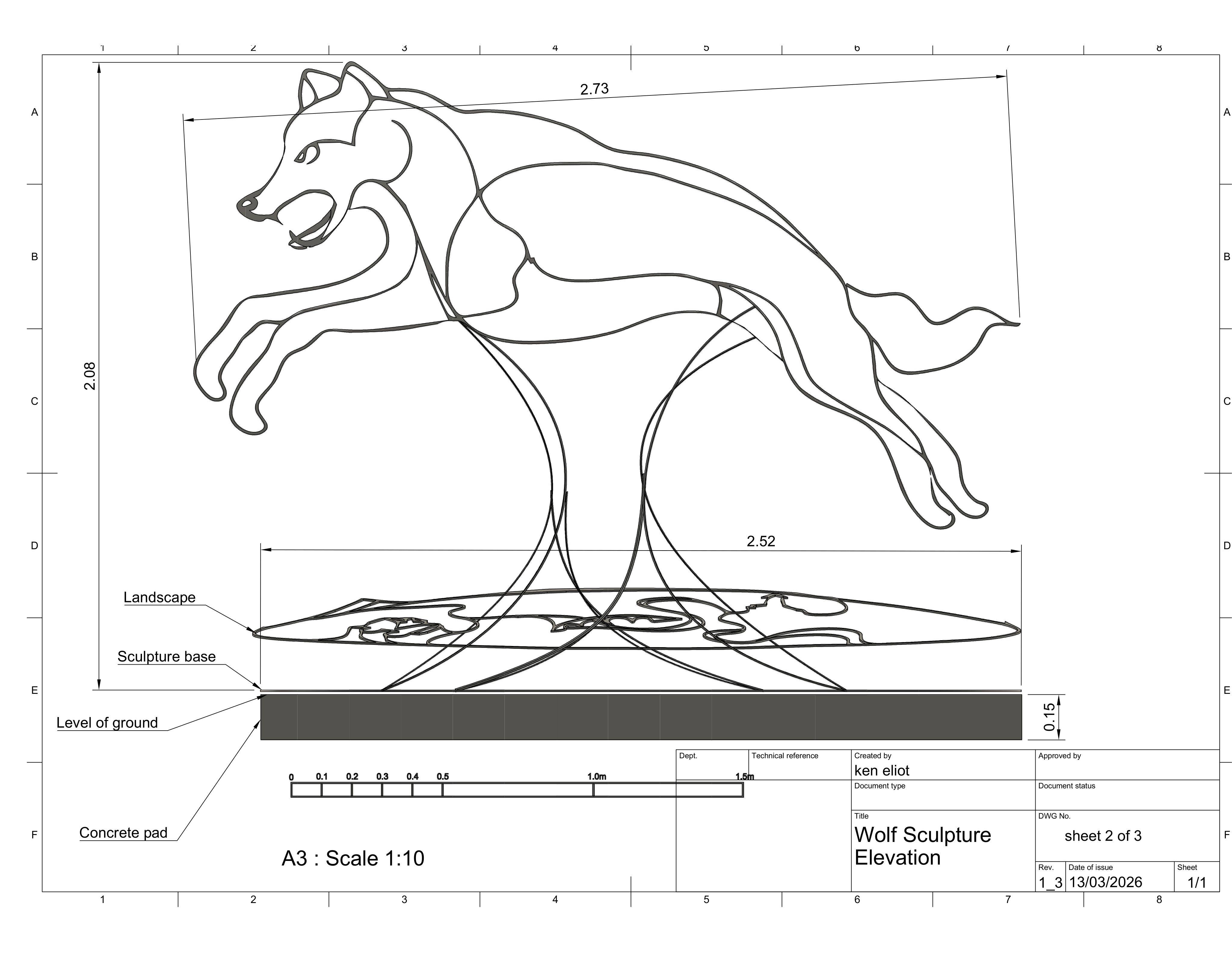 Document 2