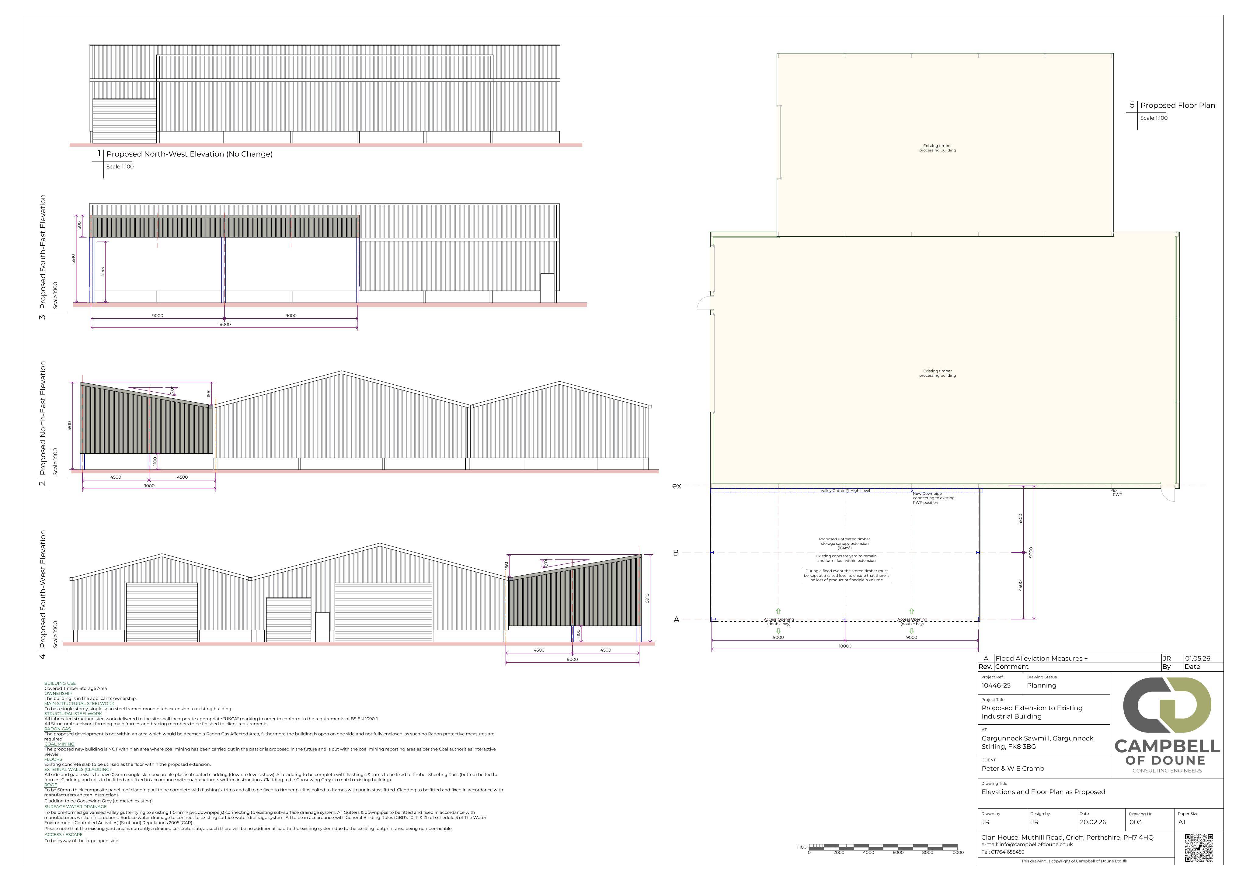 Document 2