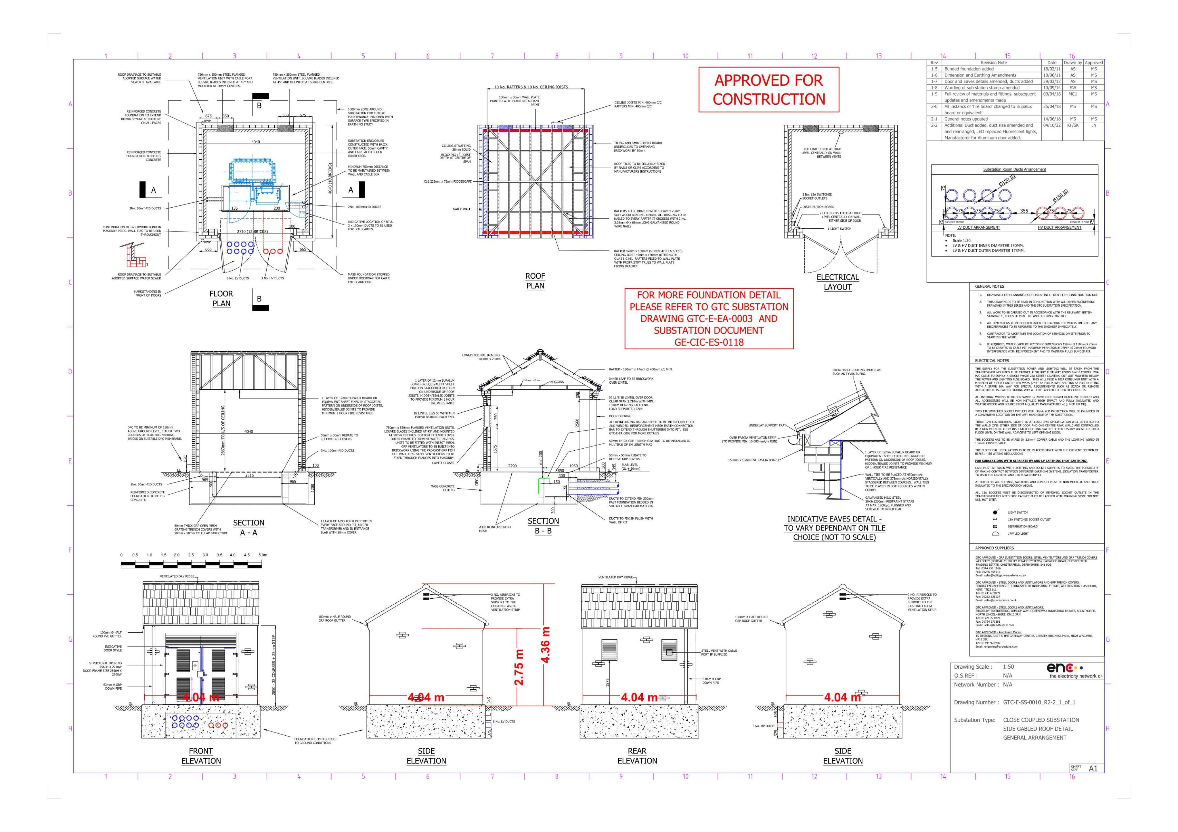 Document 2