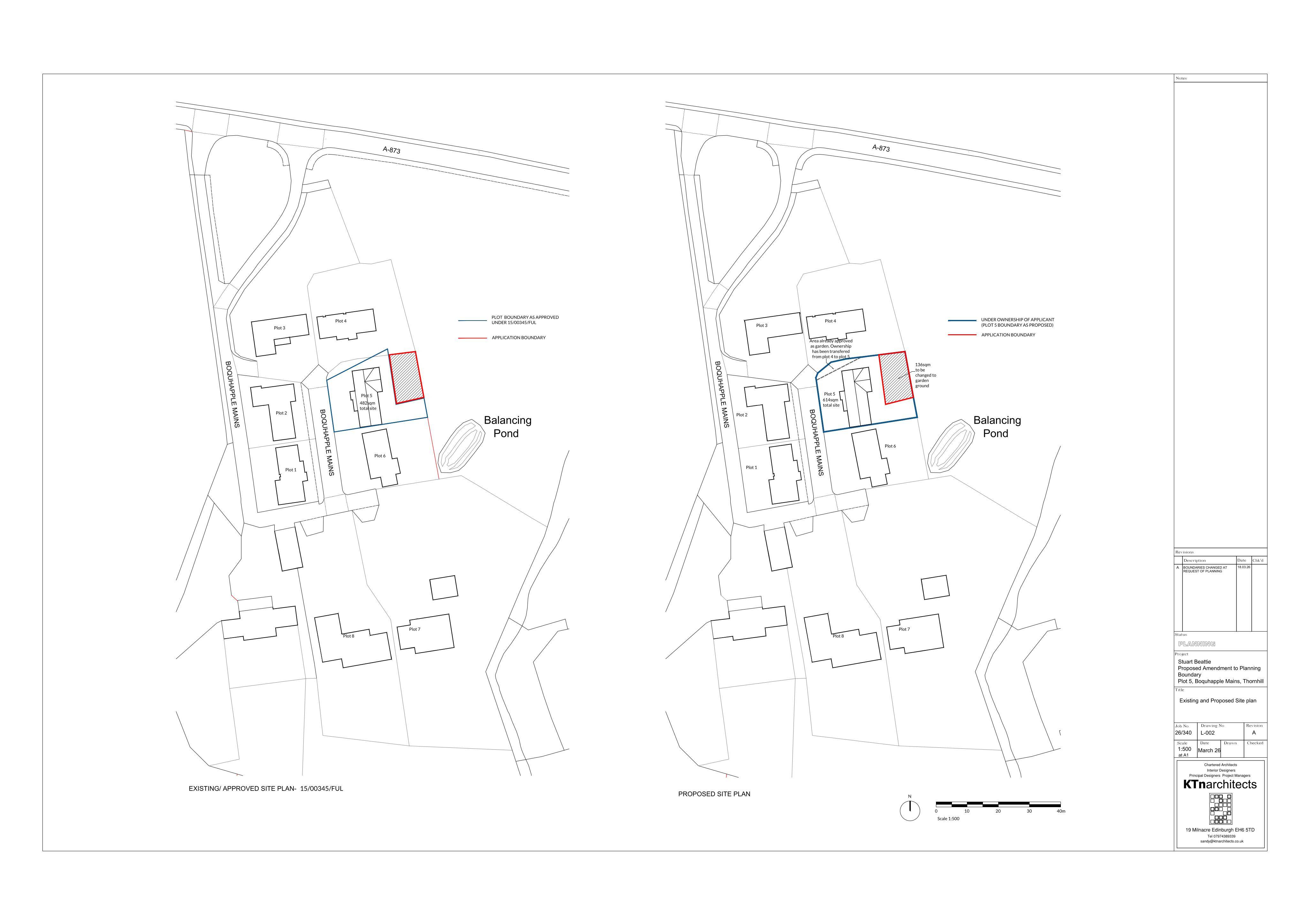 Planning document