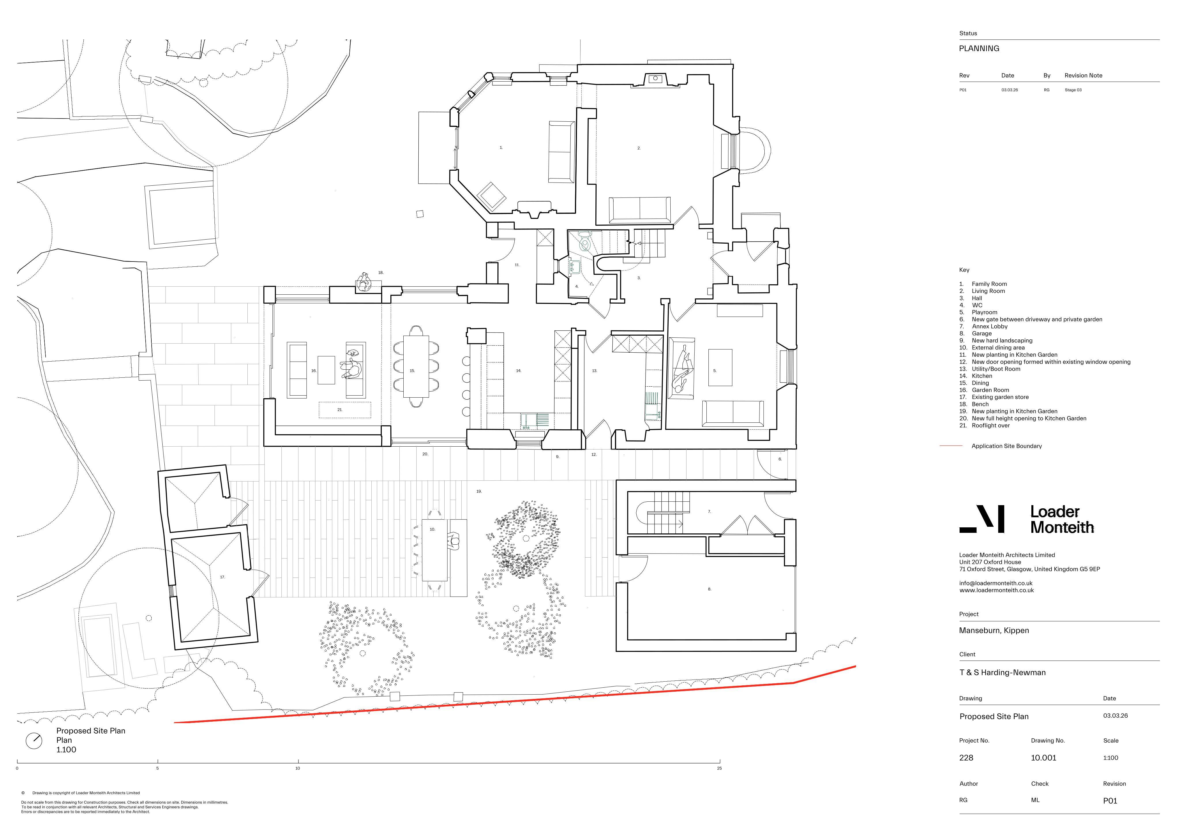 Planning document
