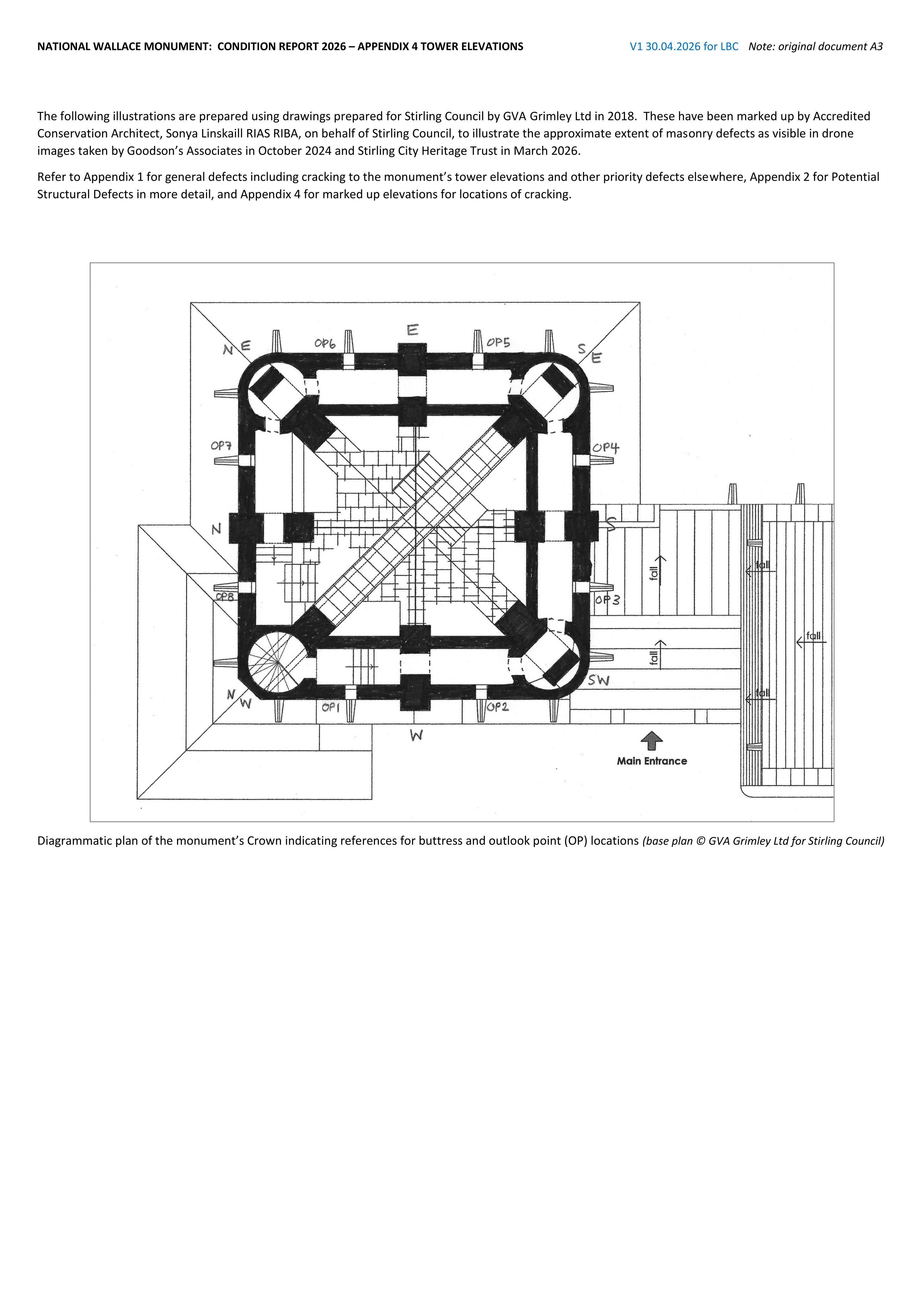 Document 2