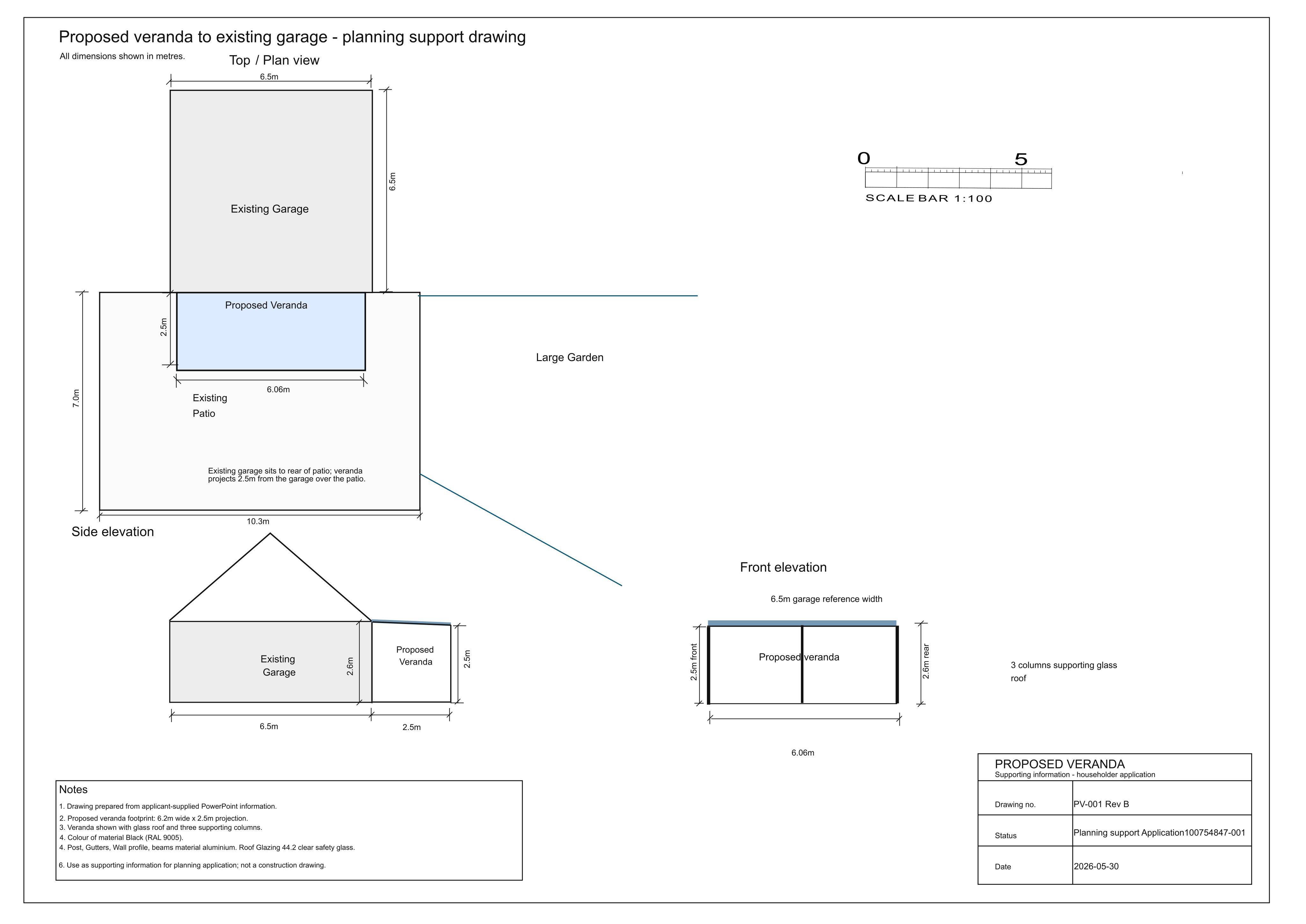 Document 2