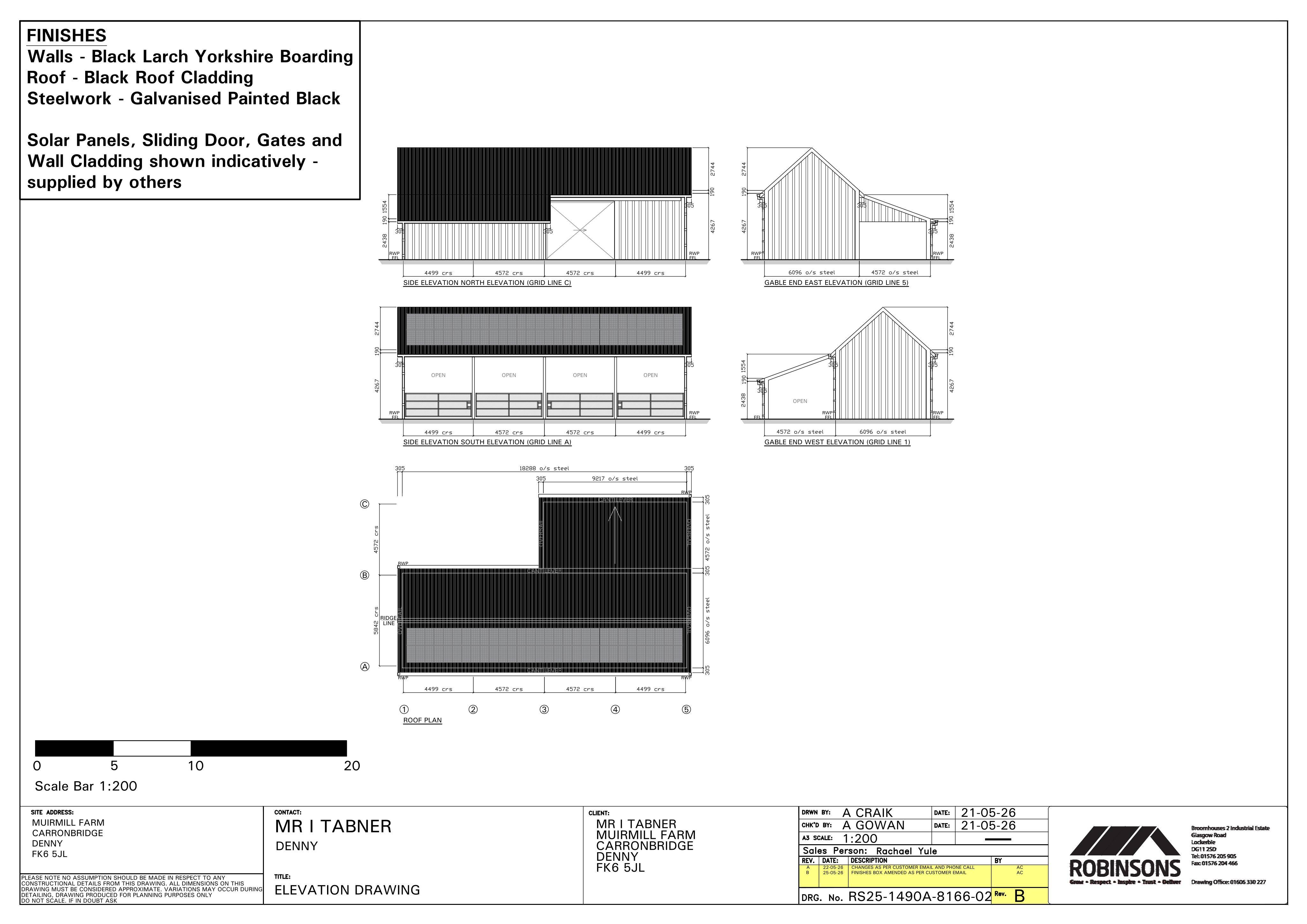 Document 2