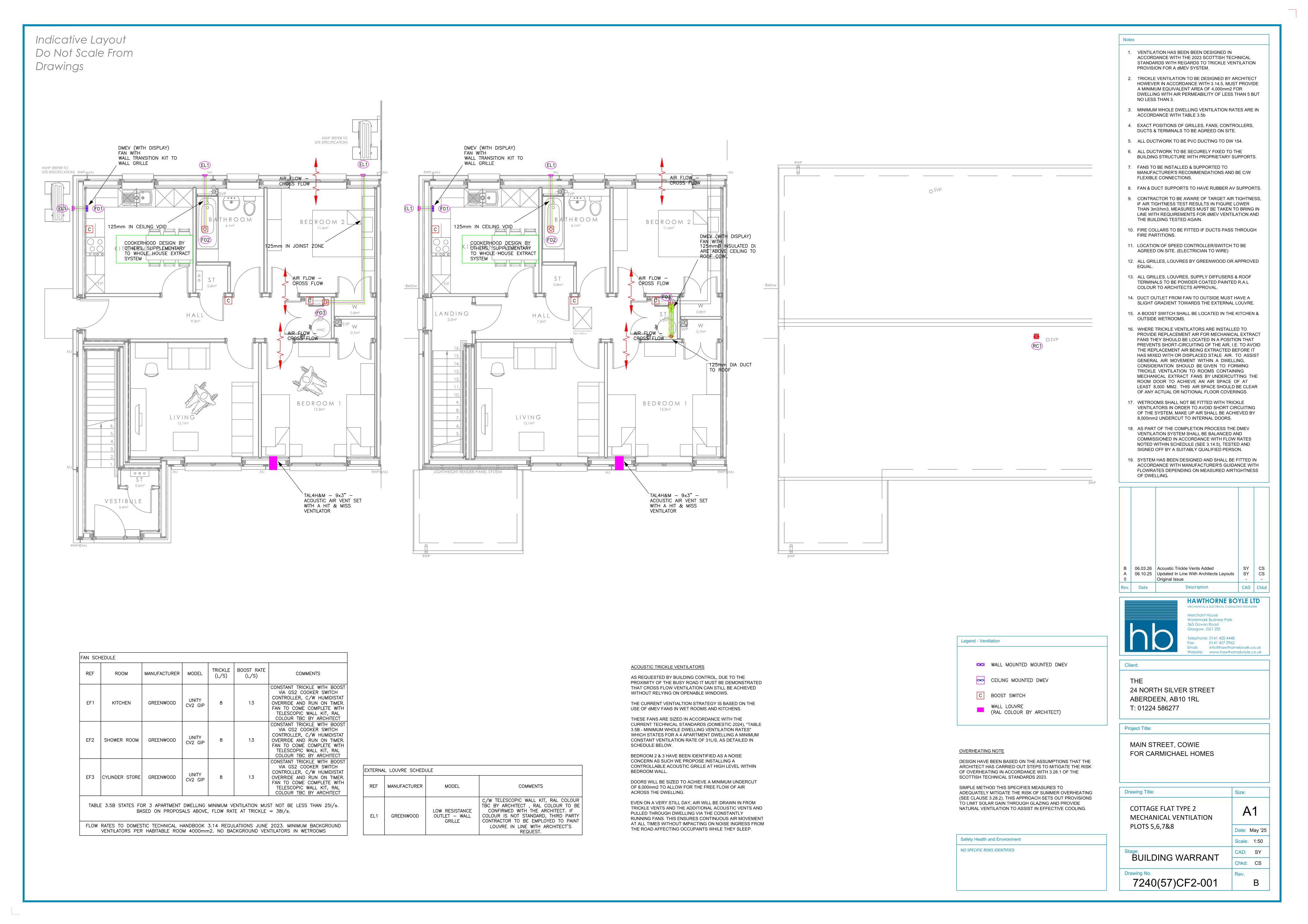 Document 2