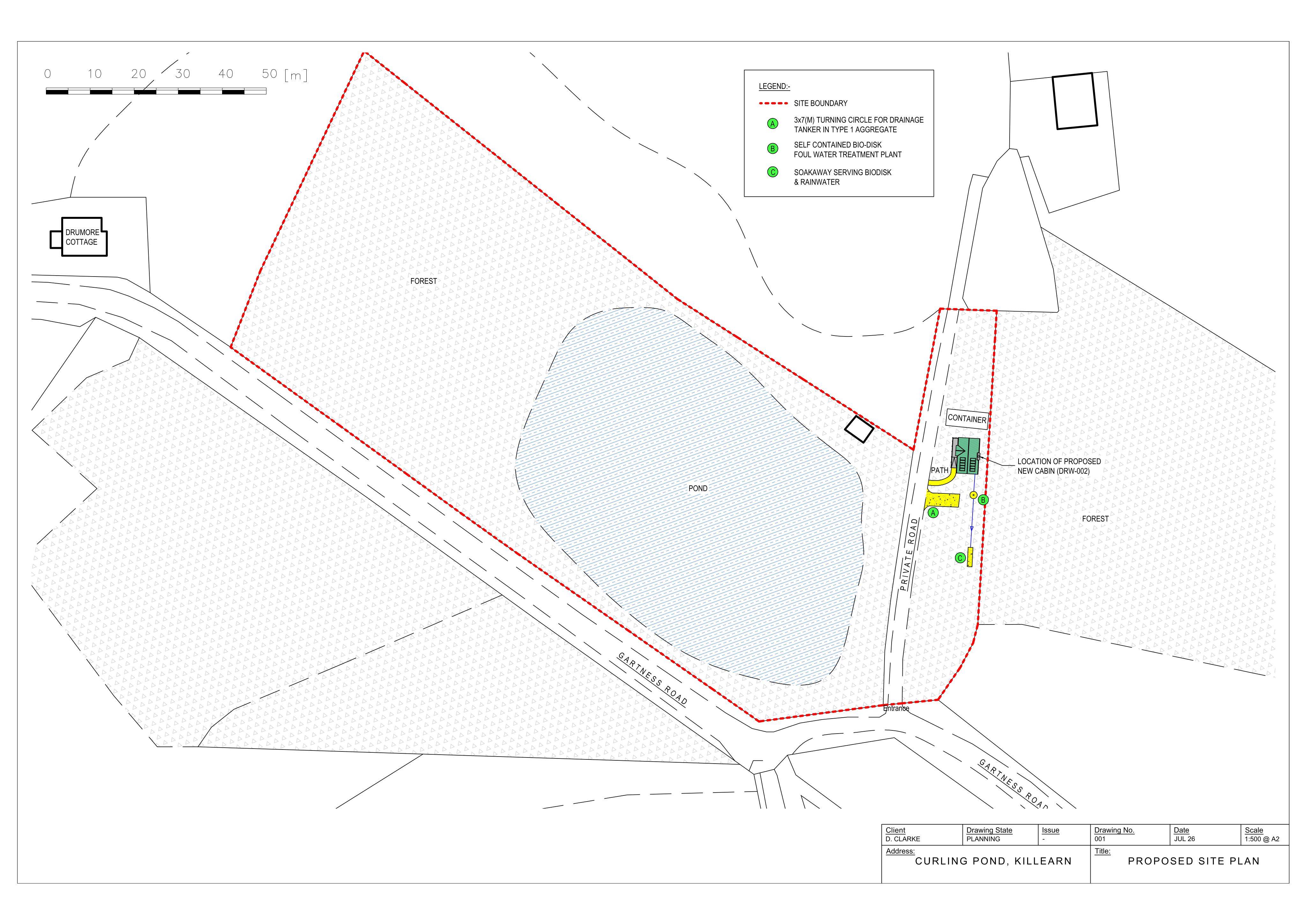 Planning document