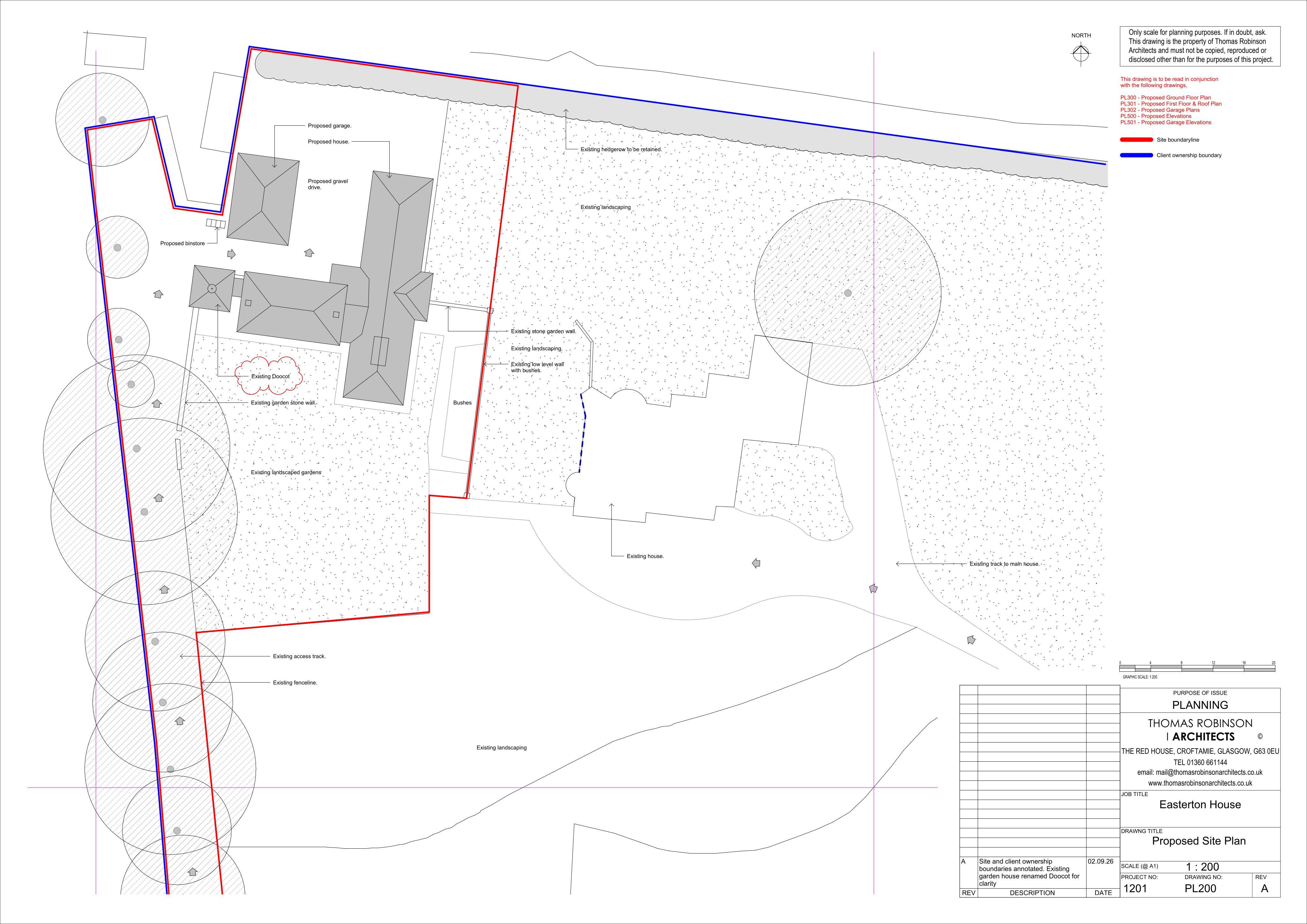 Planning document