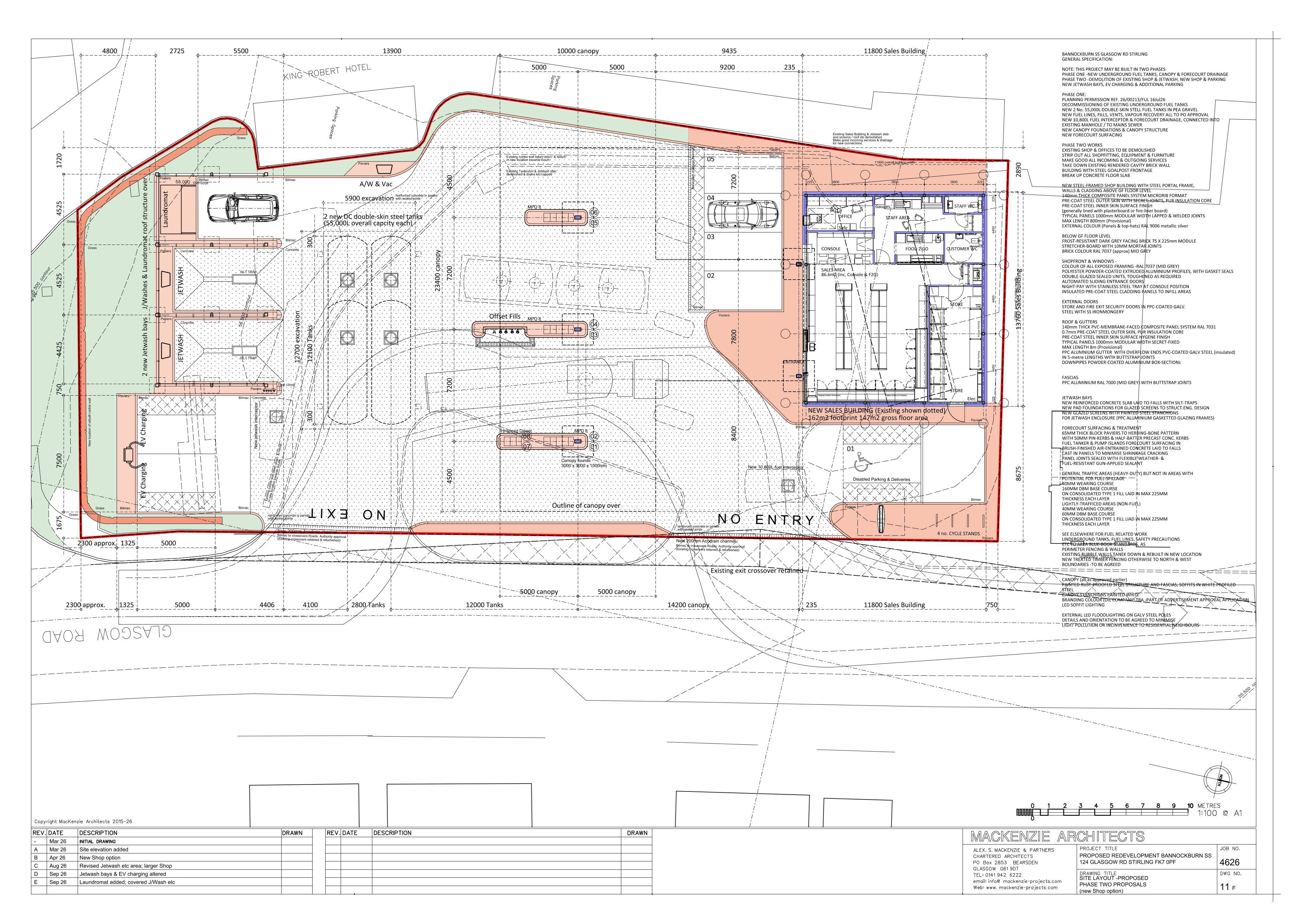 Planning document