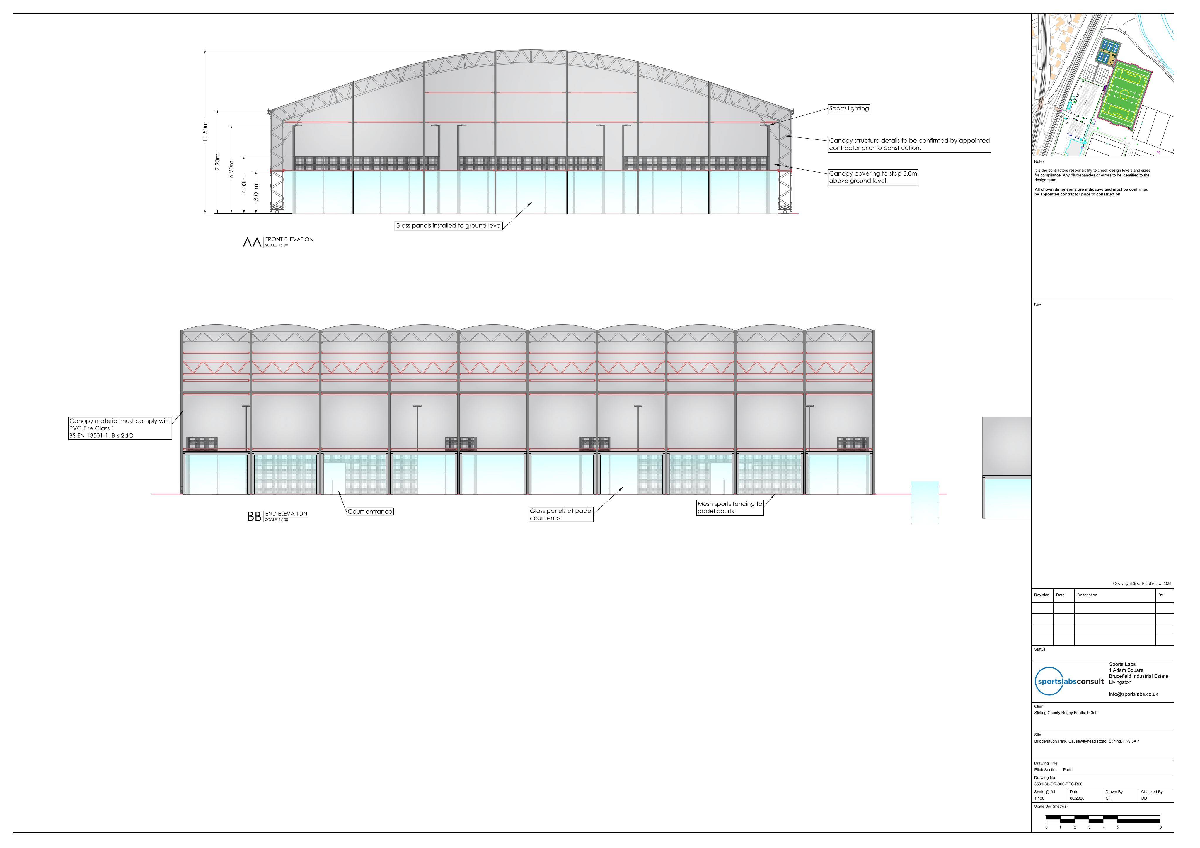 Document 2