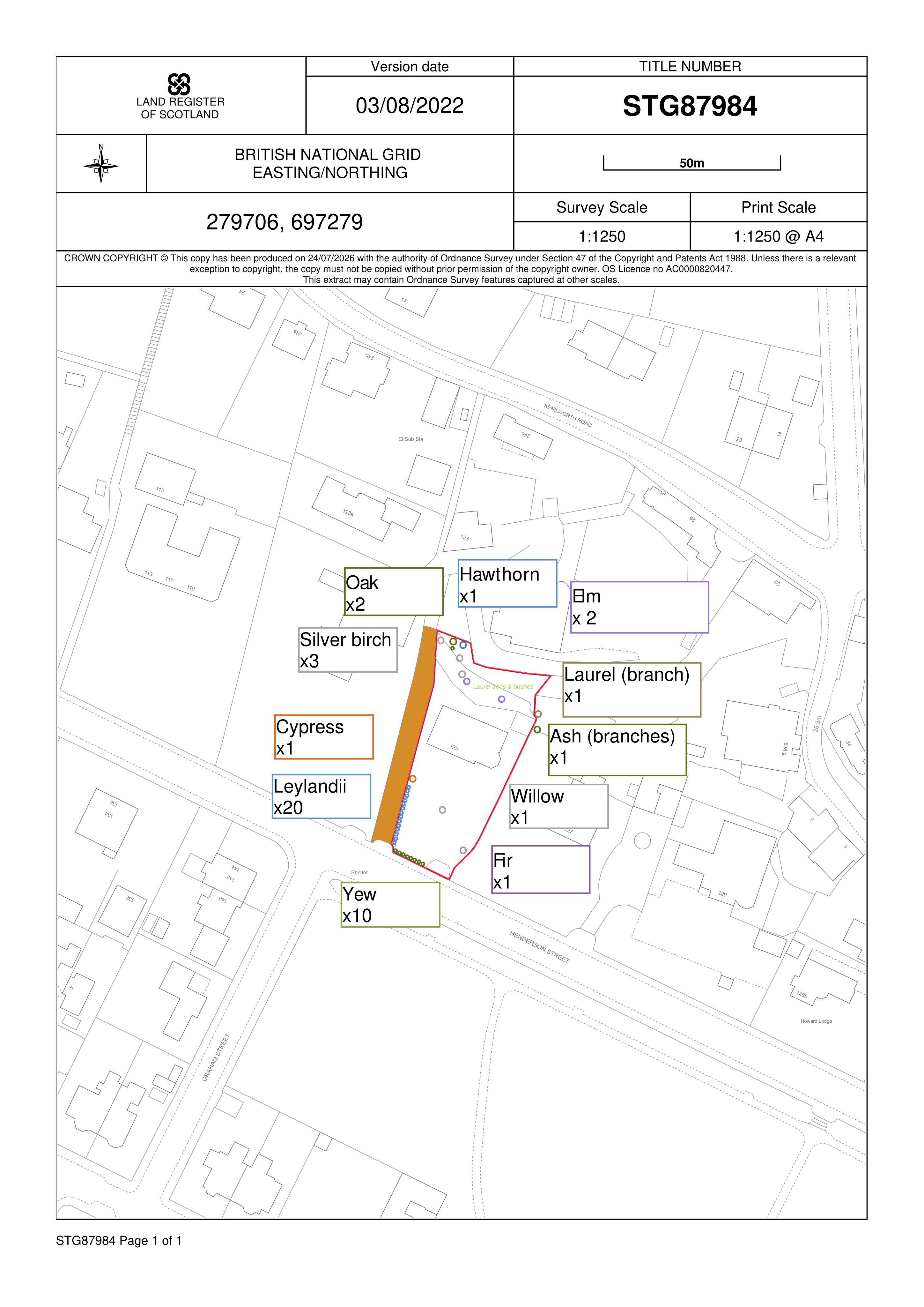 Planning document