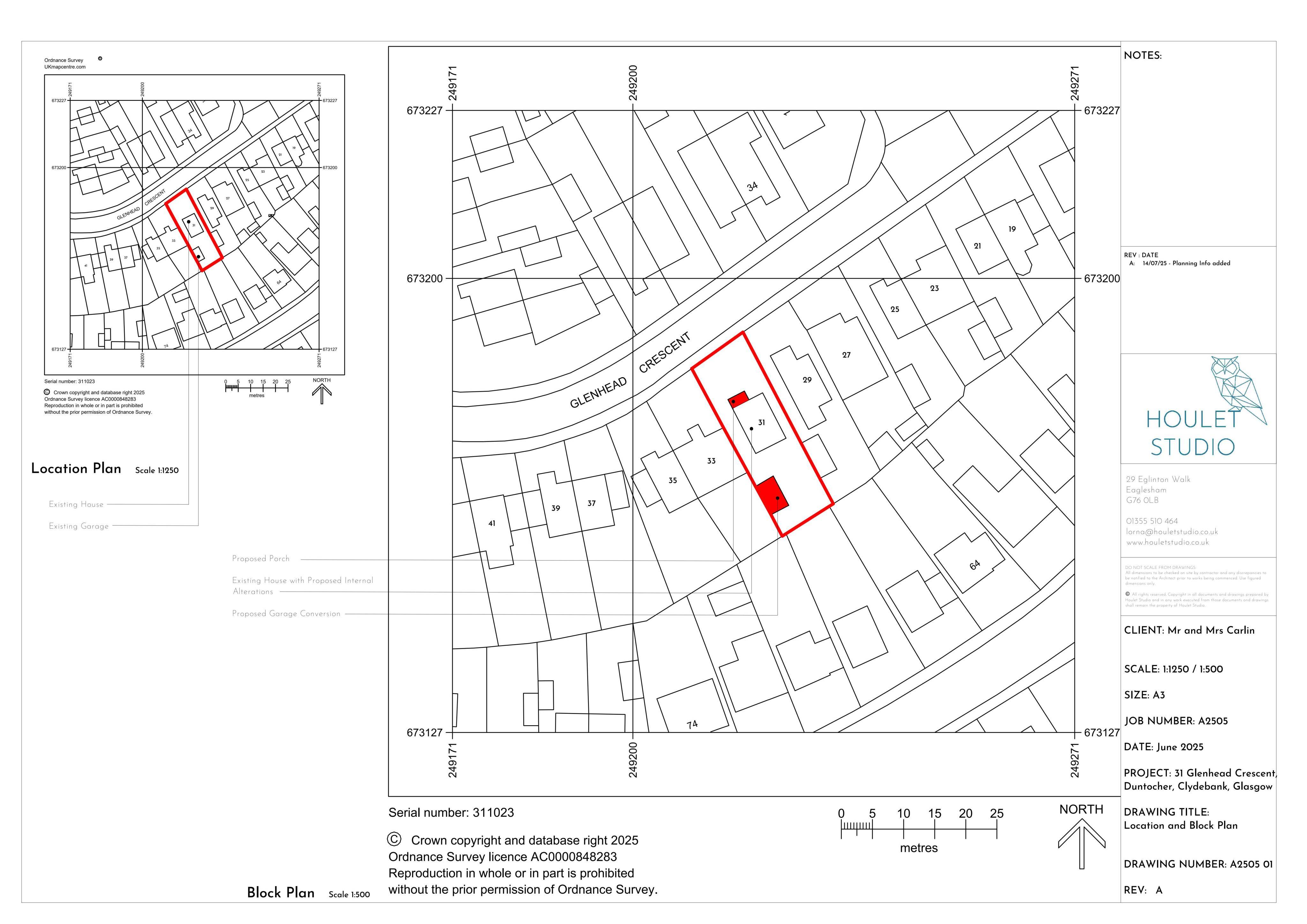 Planning document