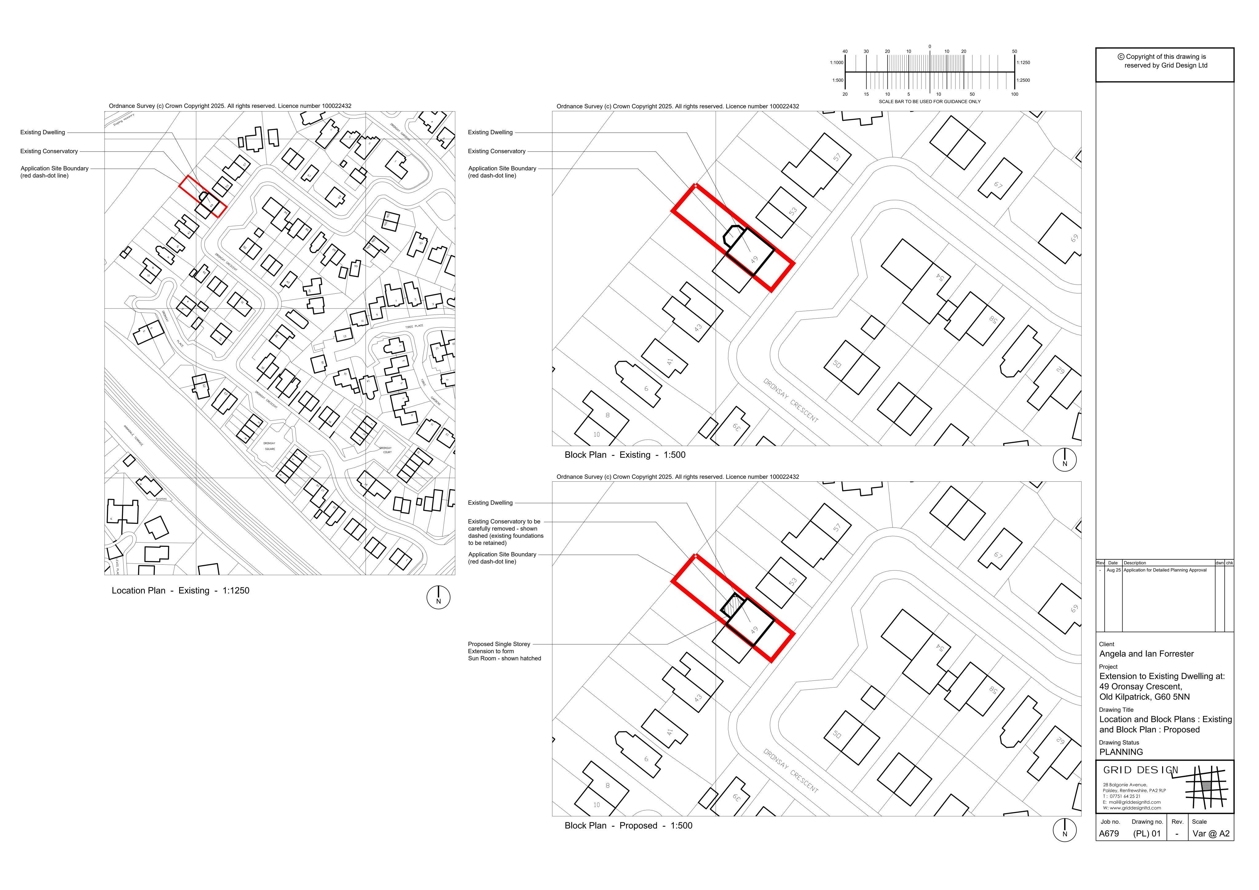Planning document