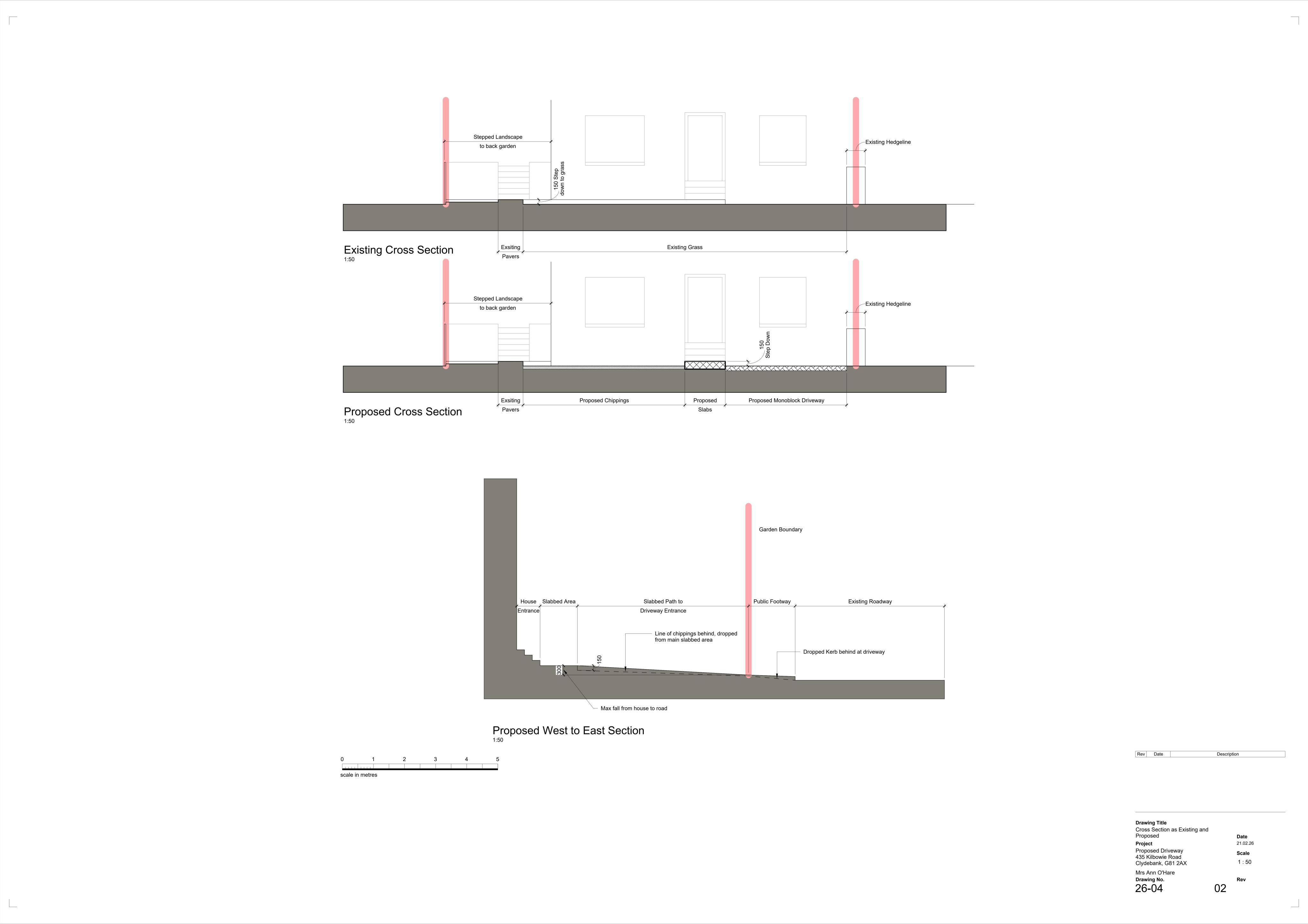 Document 2