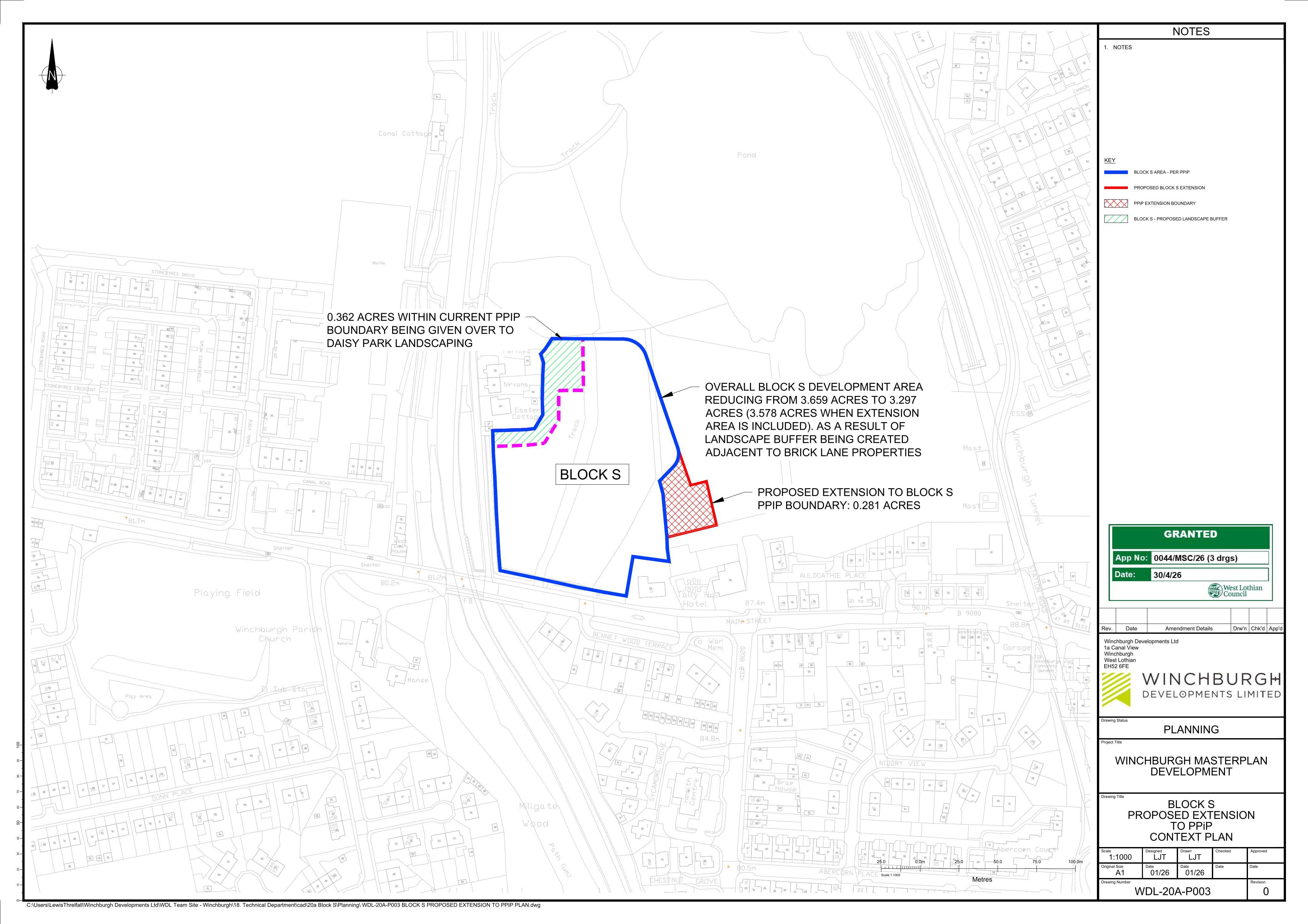 Planning document