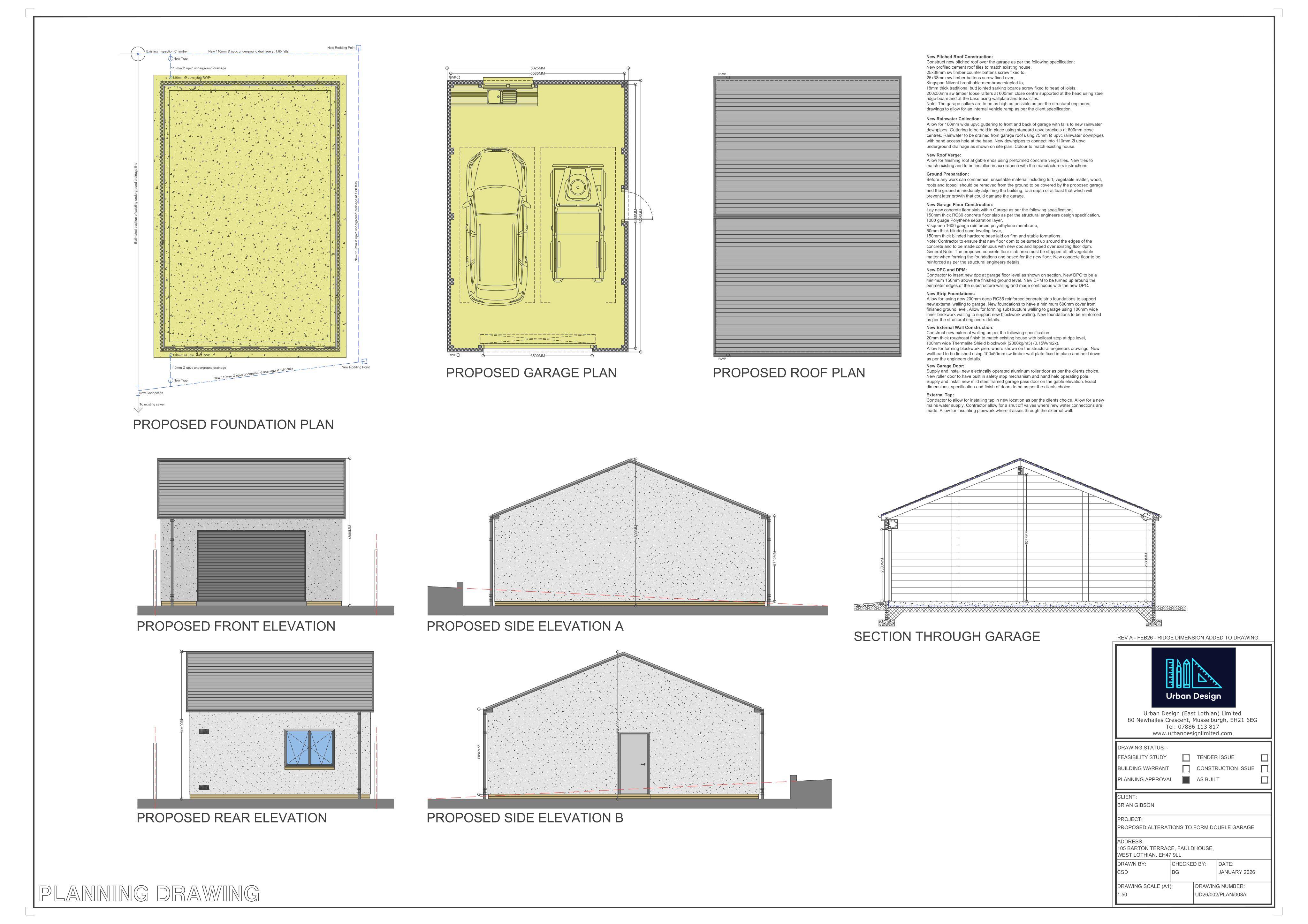 Planning document
