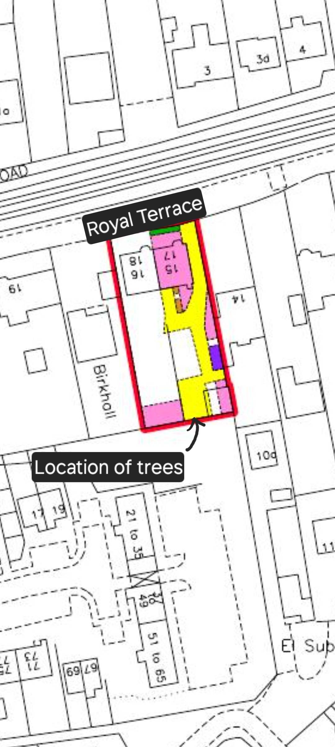 Planning document