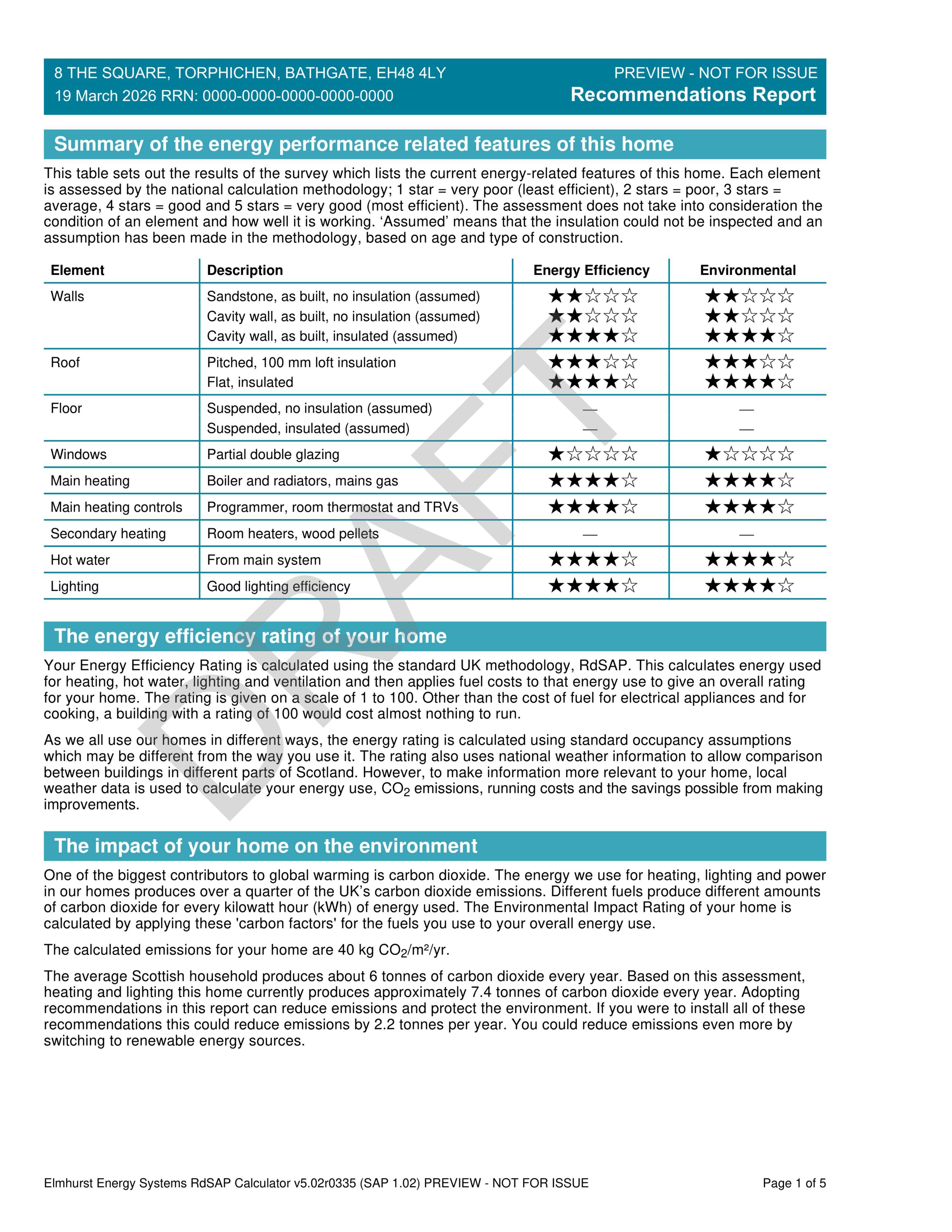 Document 4