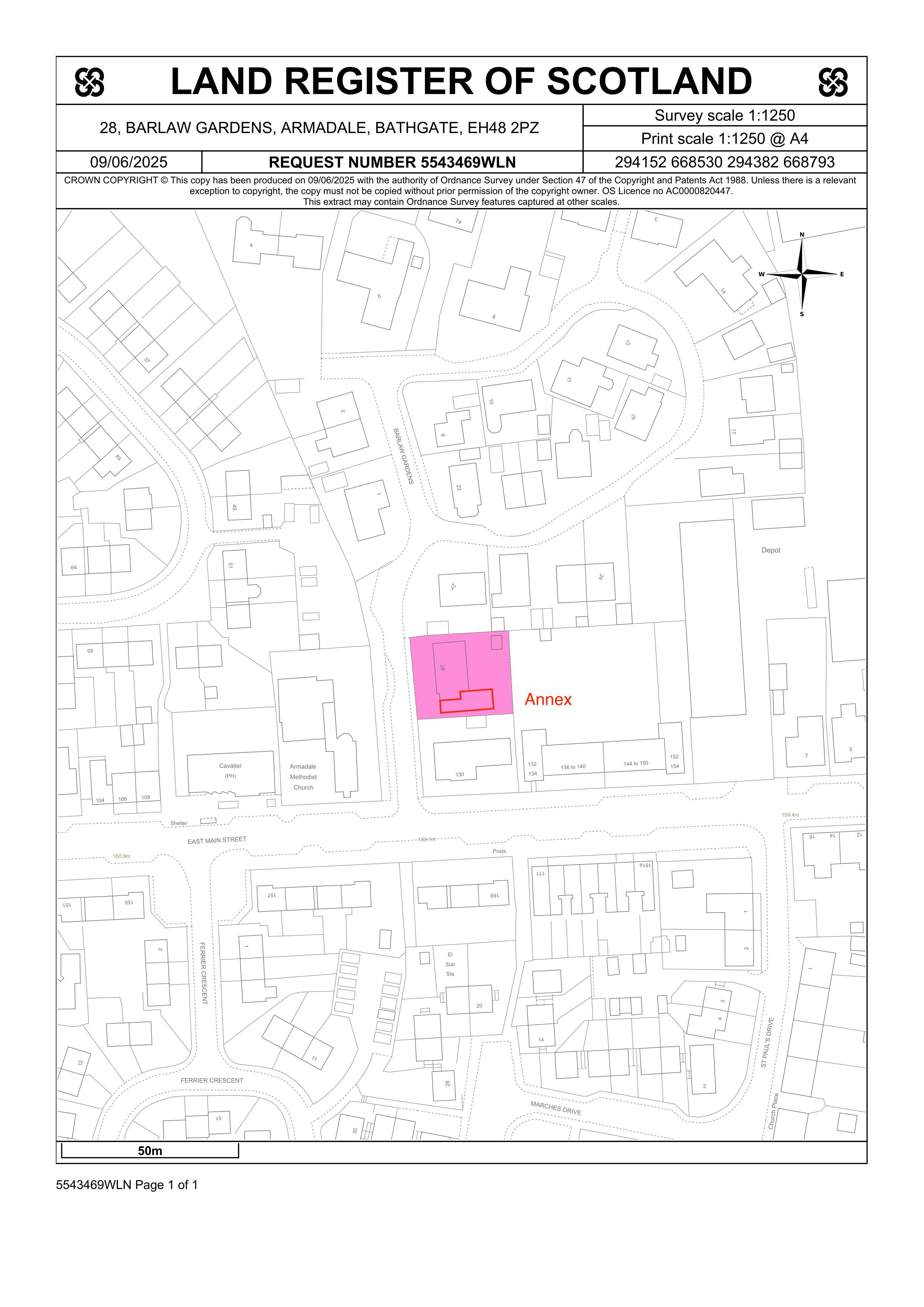 Planning document