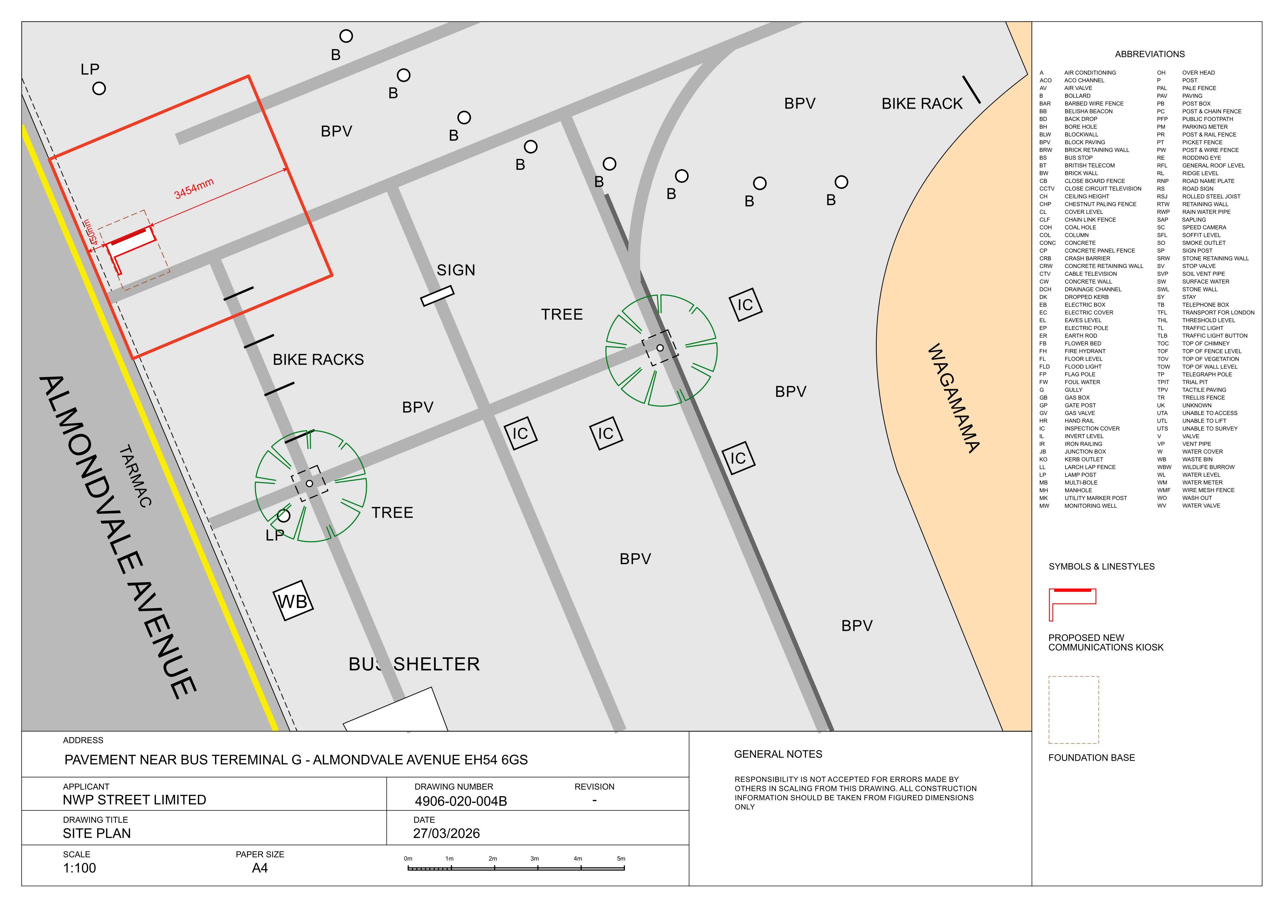 Planning document