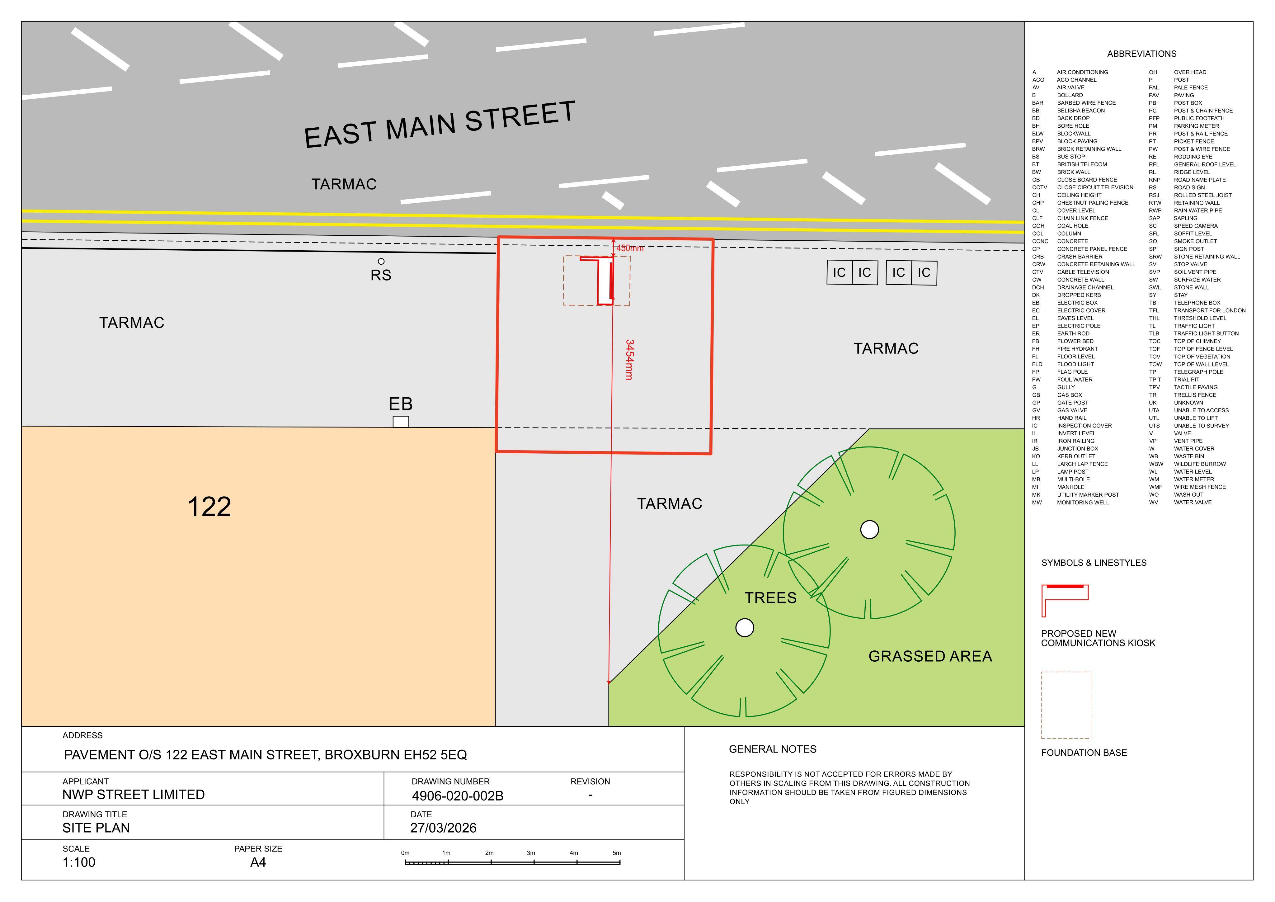 Planning document