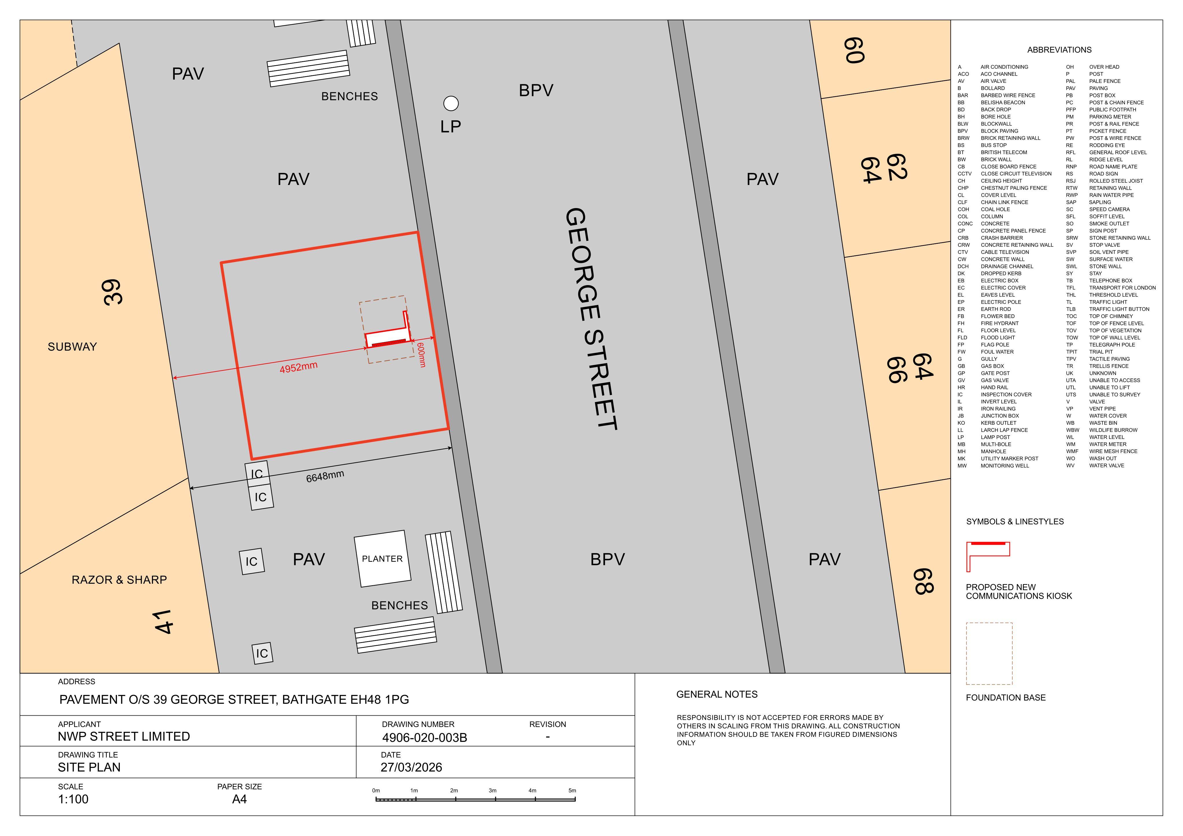 Planning document