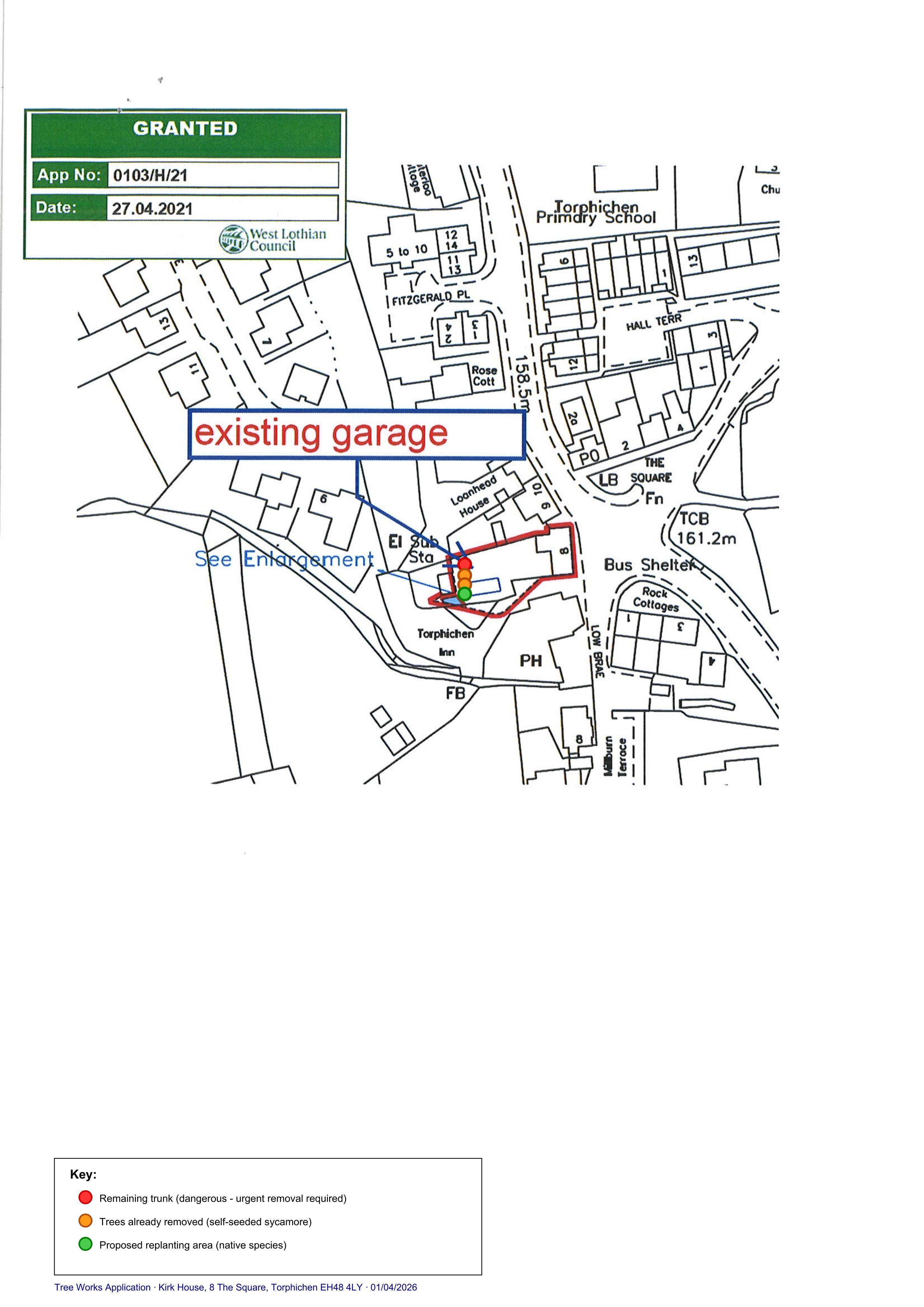 Planning document