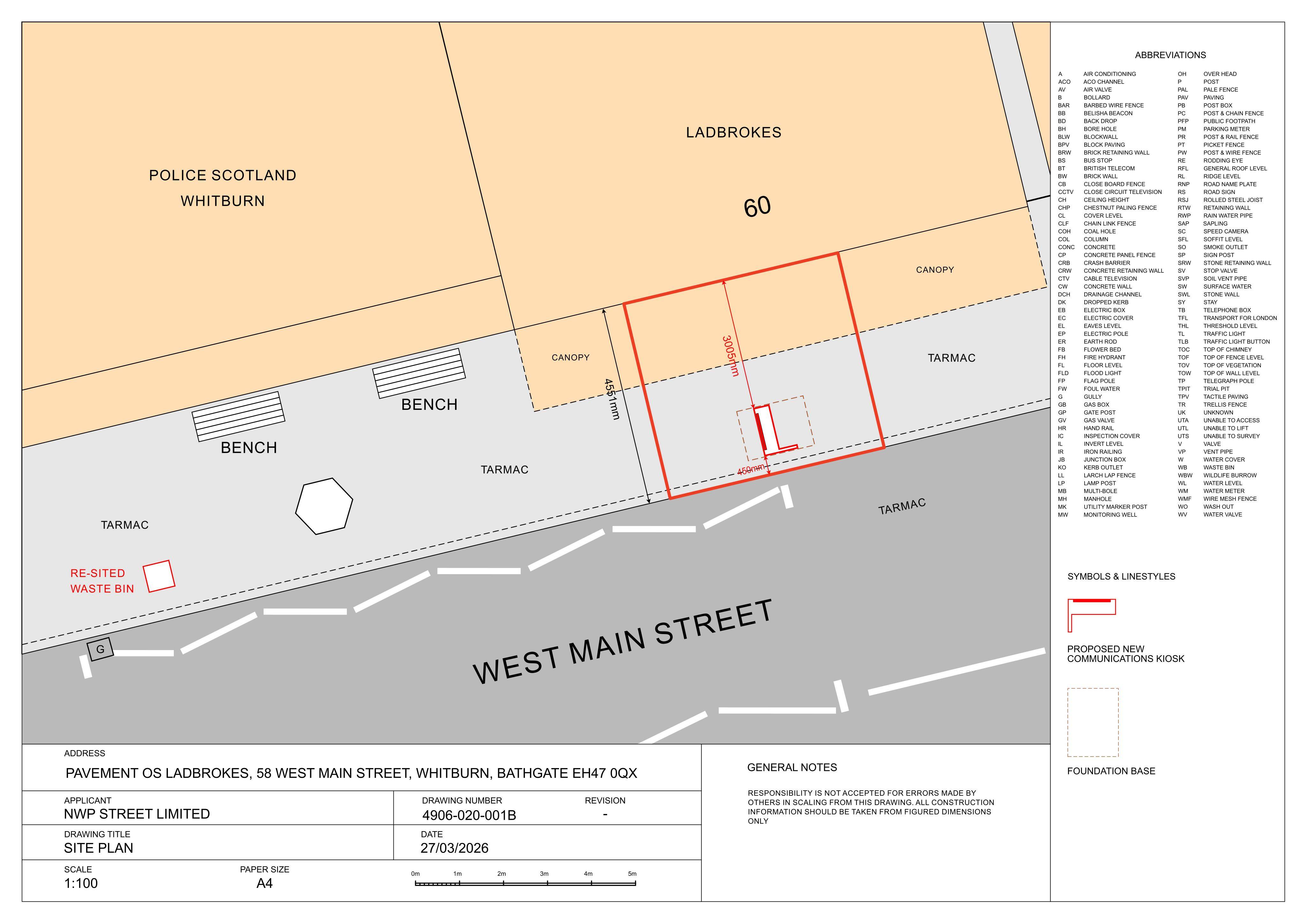 Planning document