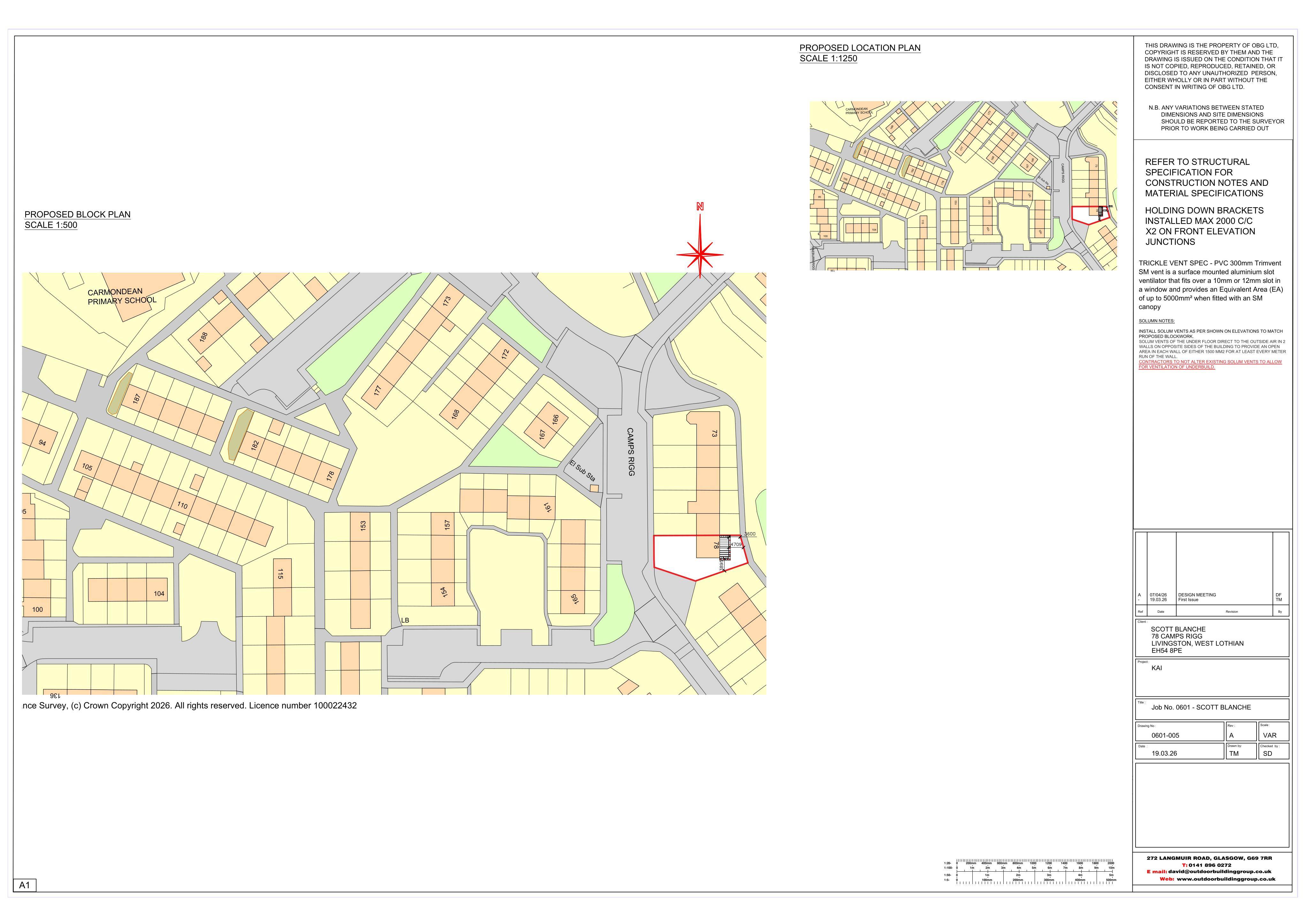 Planning document