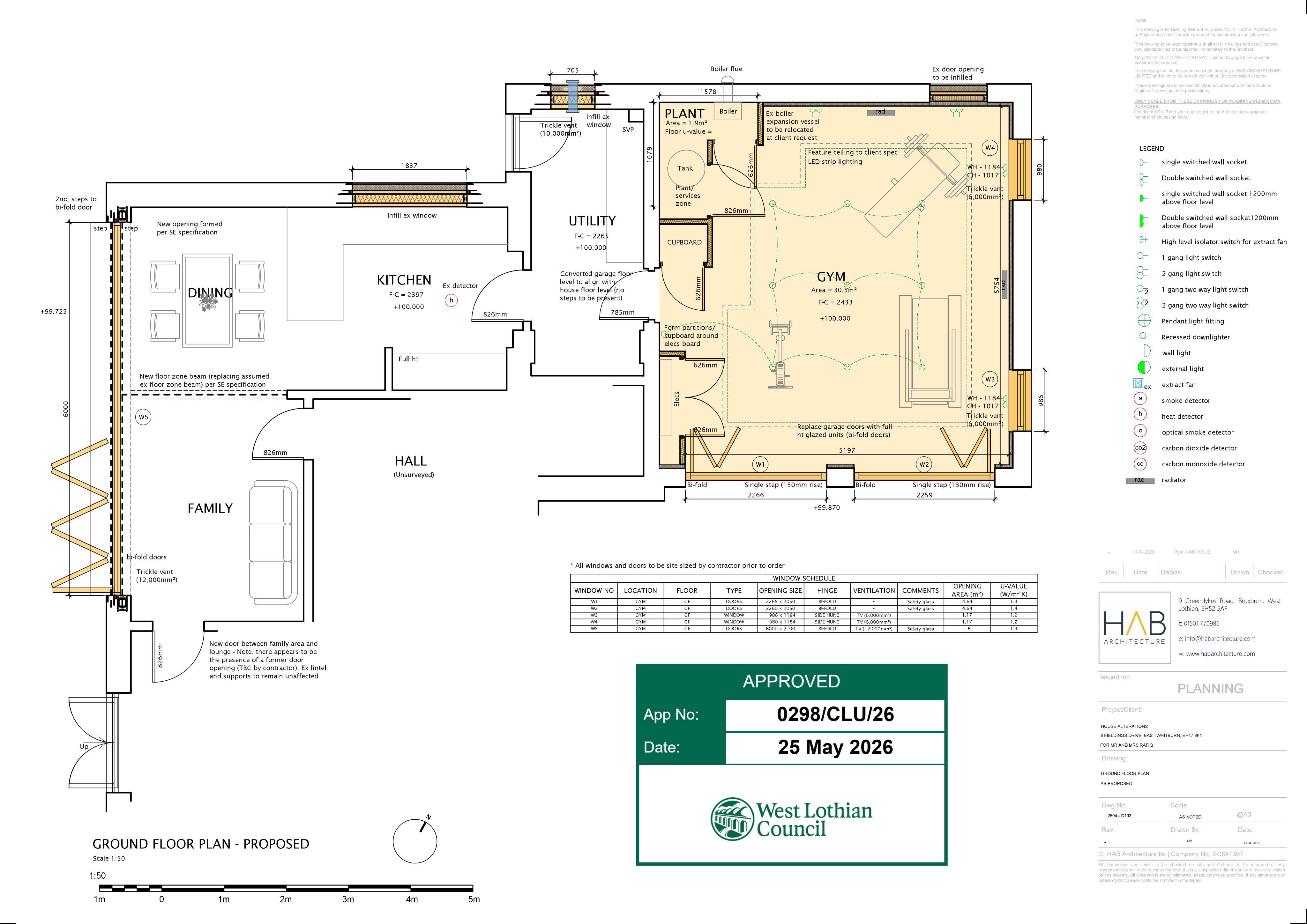 Planning document