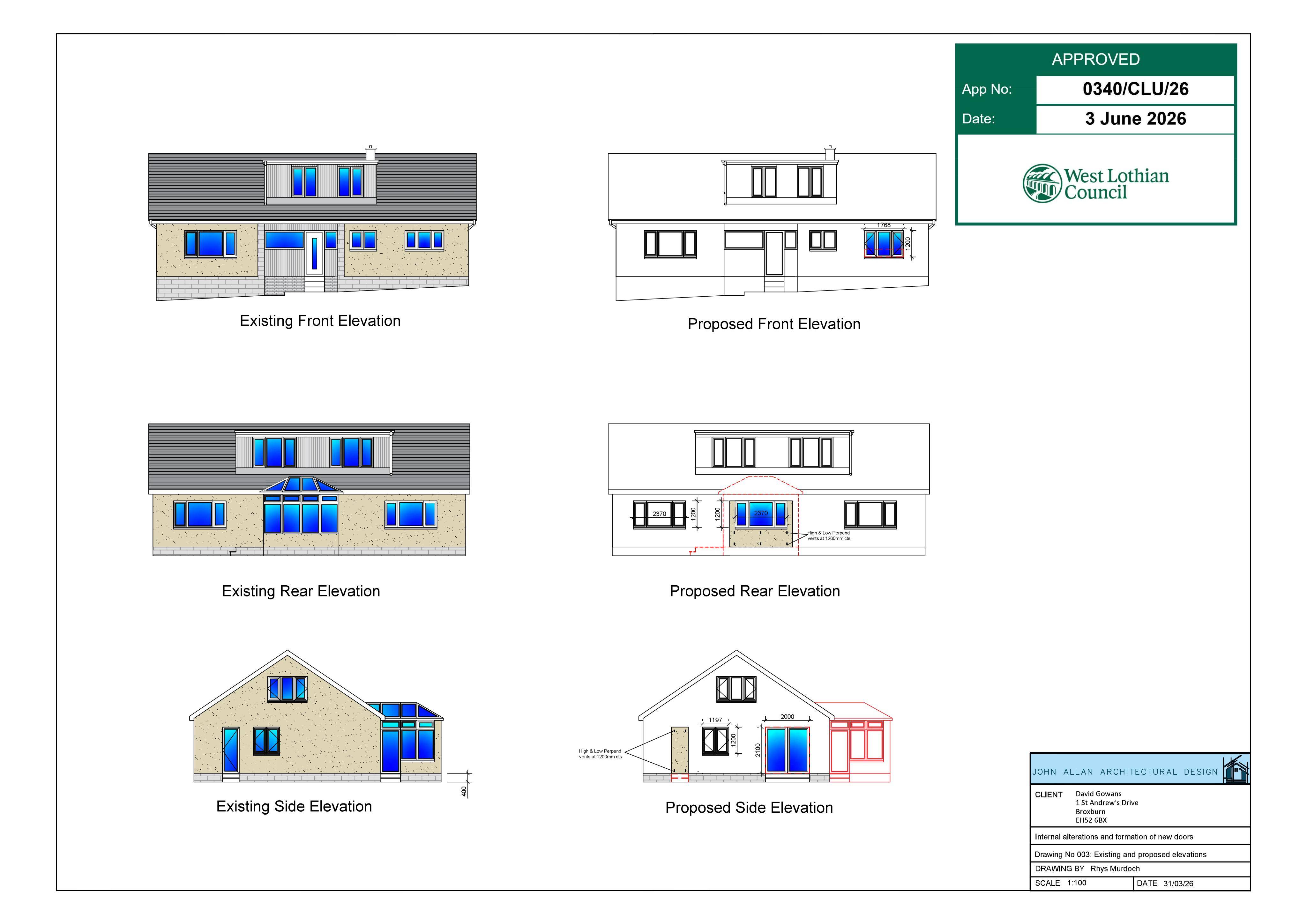 Planning document