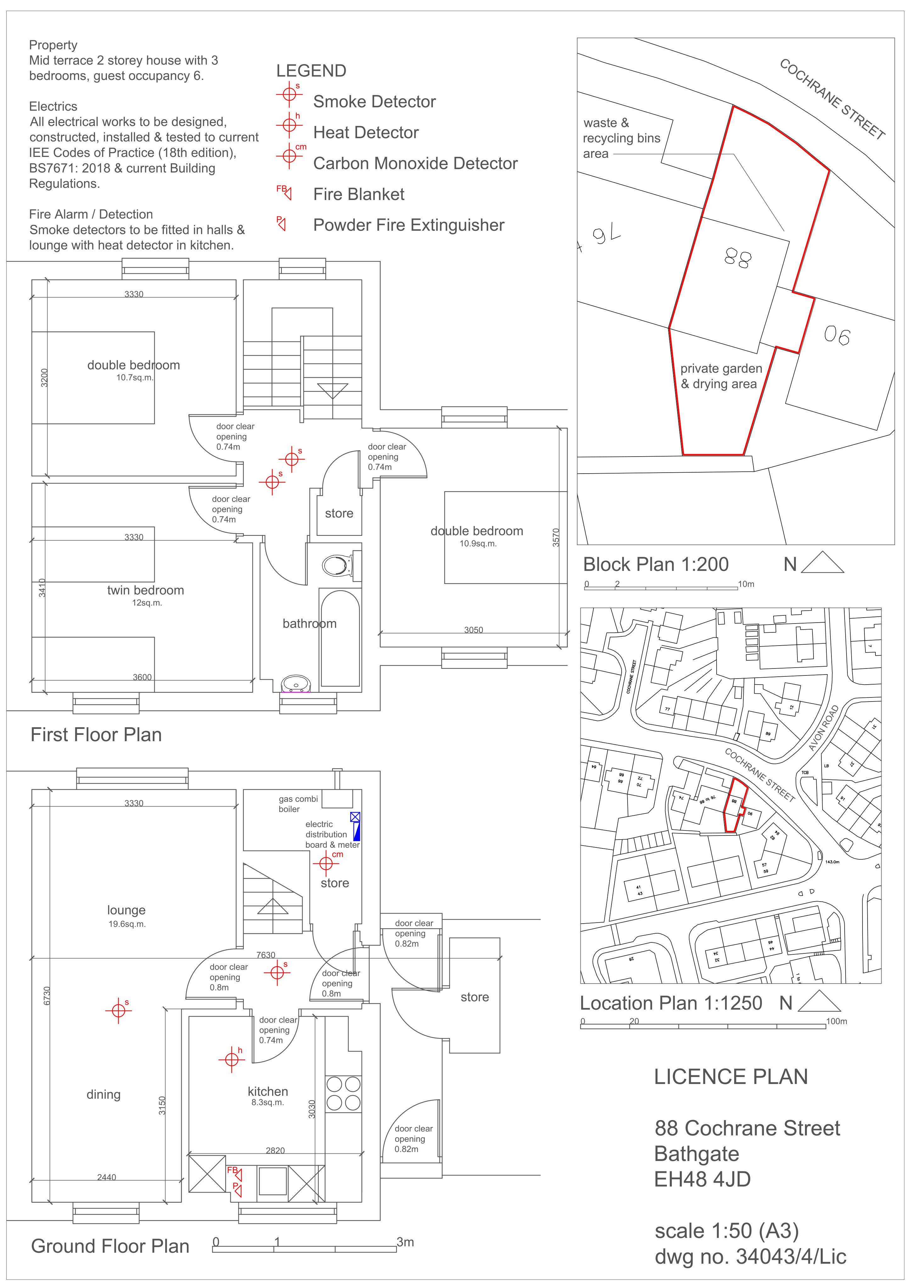 Planning document