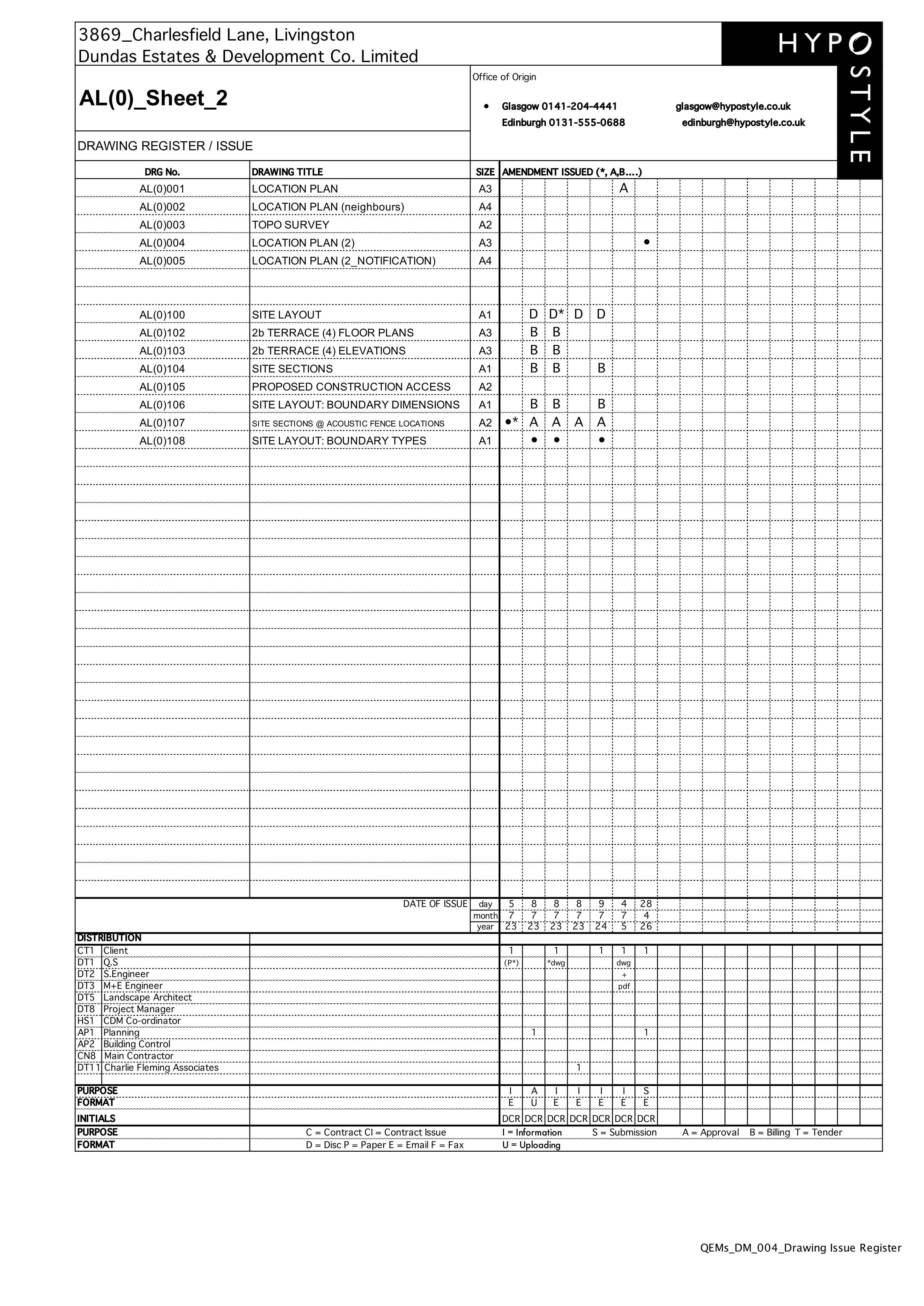 Document 2
