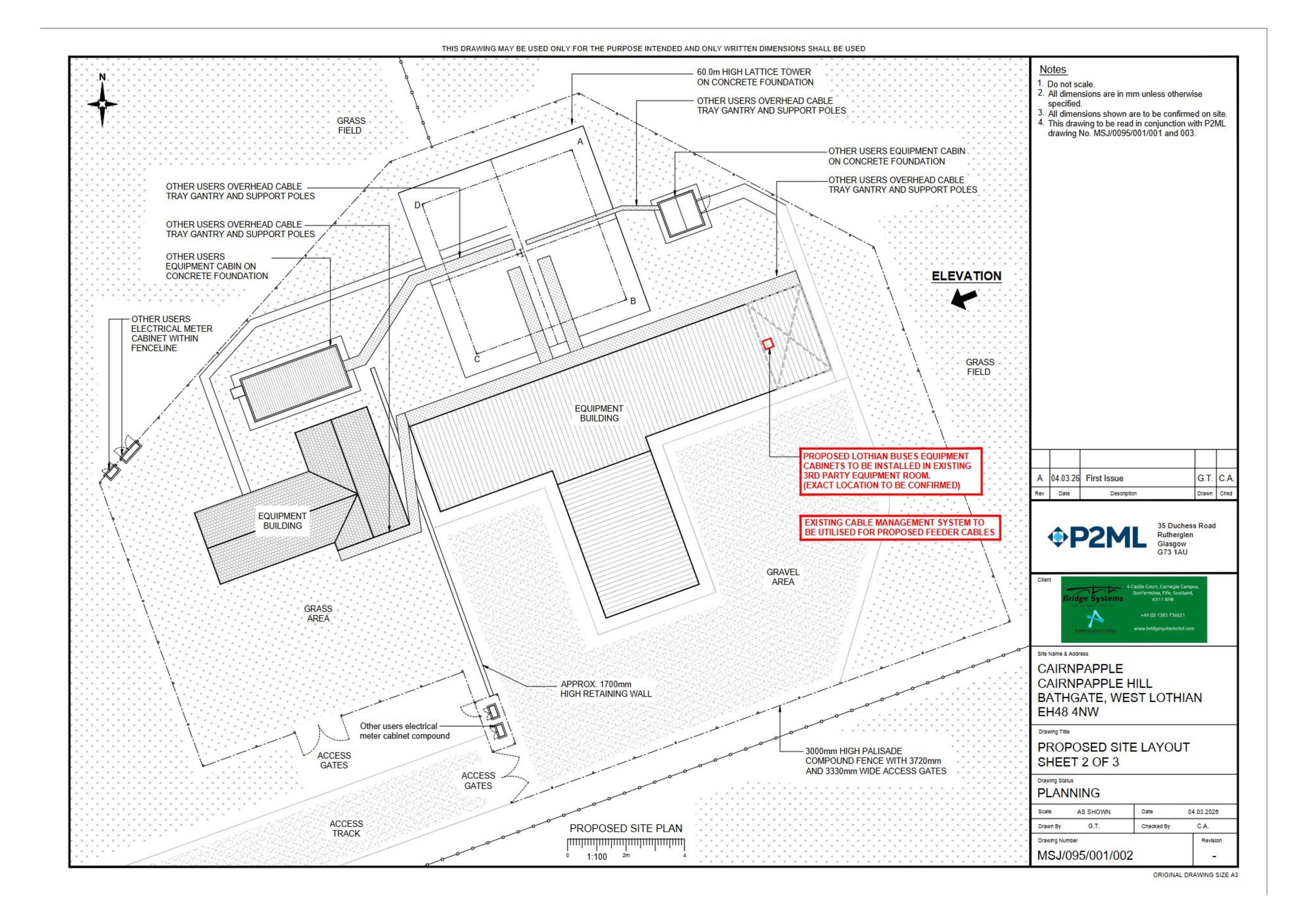 Planning document