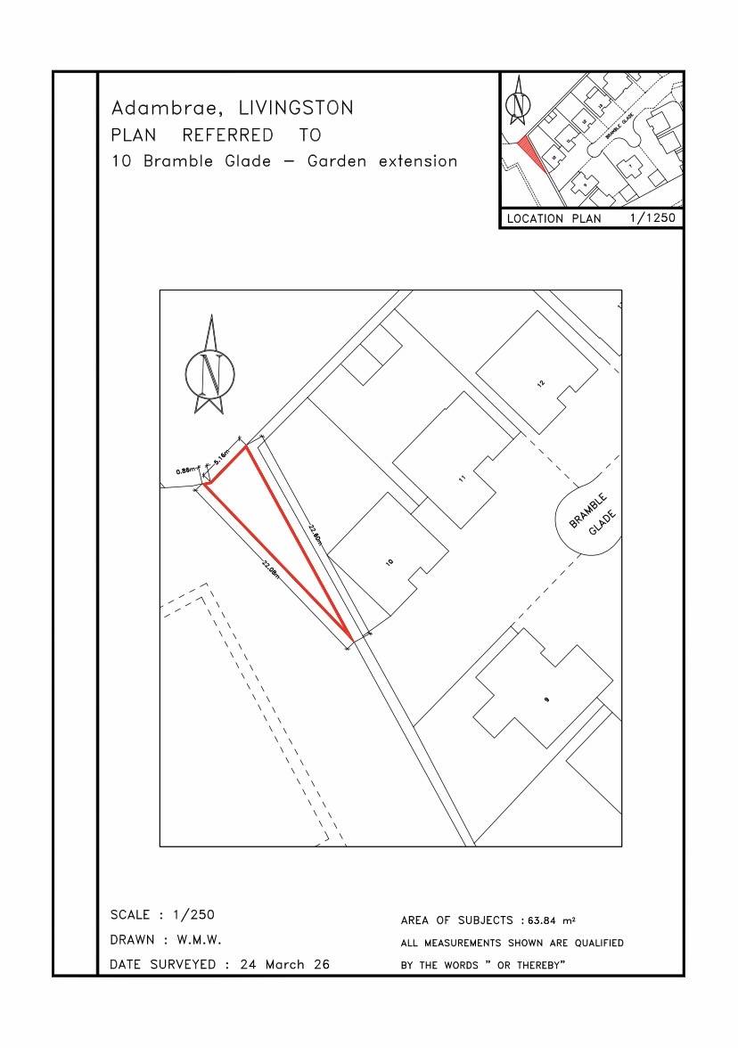 Planning document