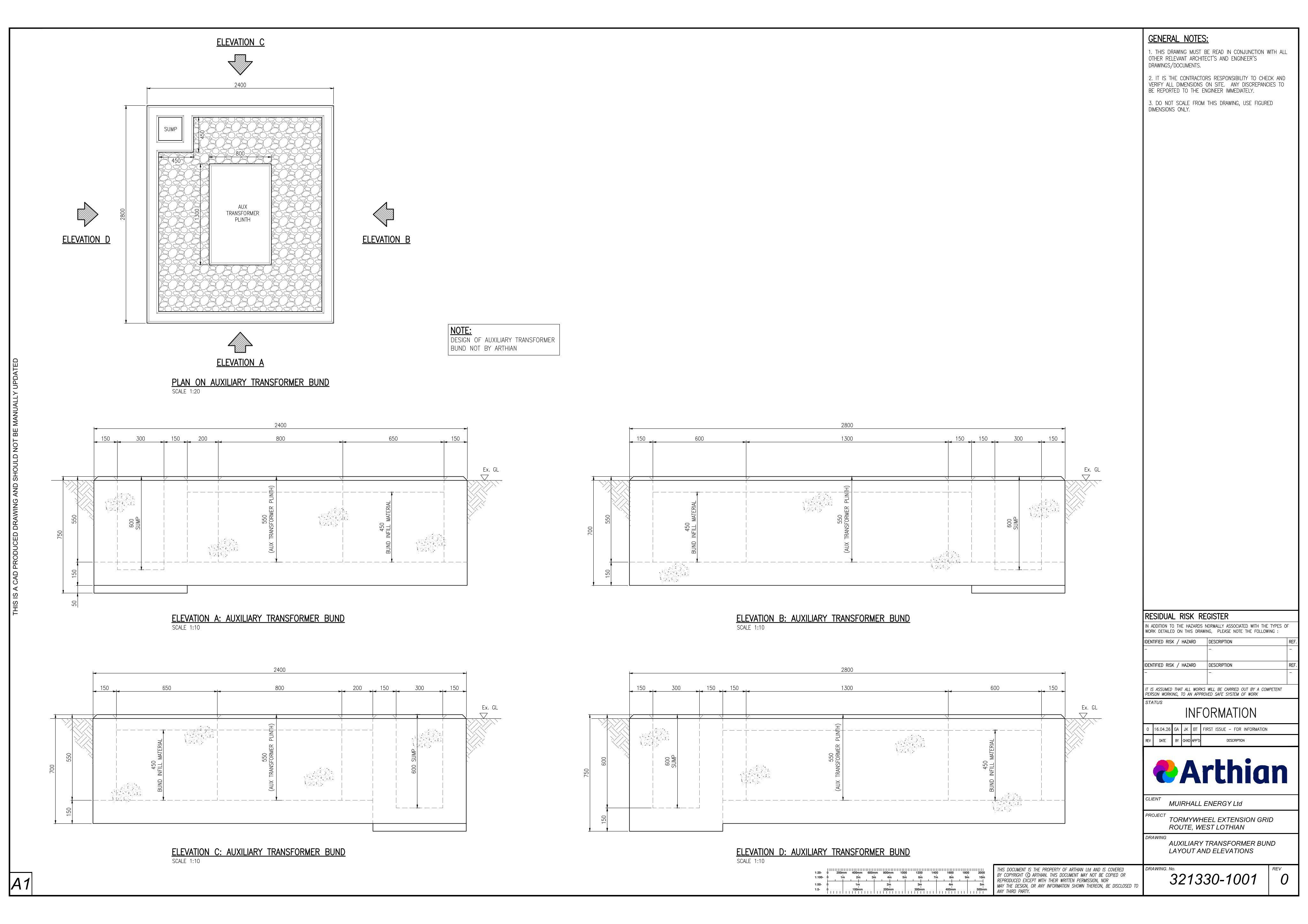 Document 2