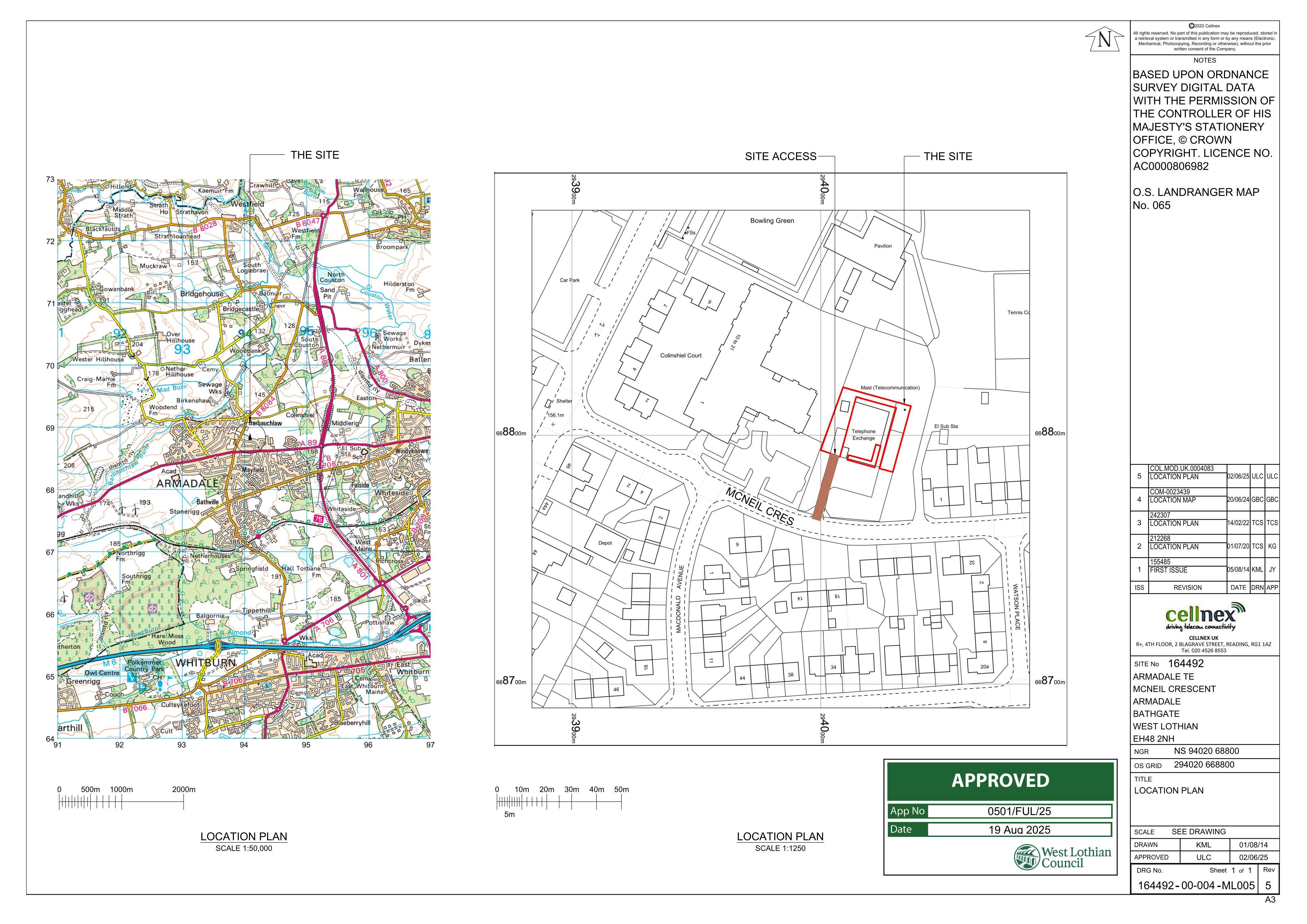 Planning document