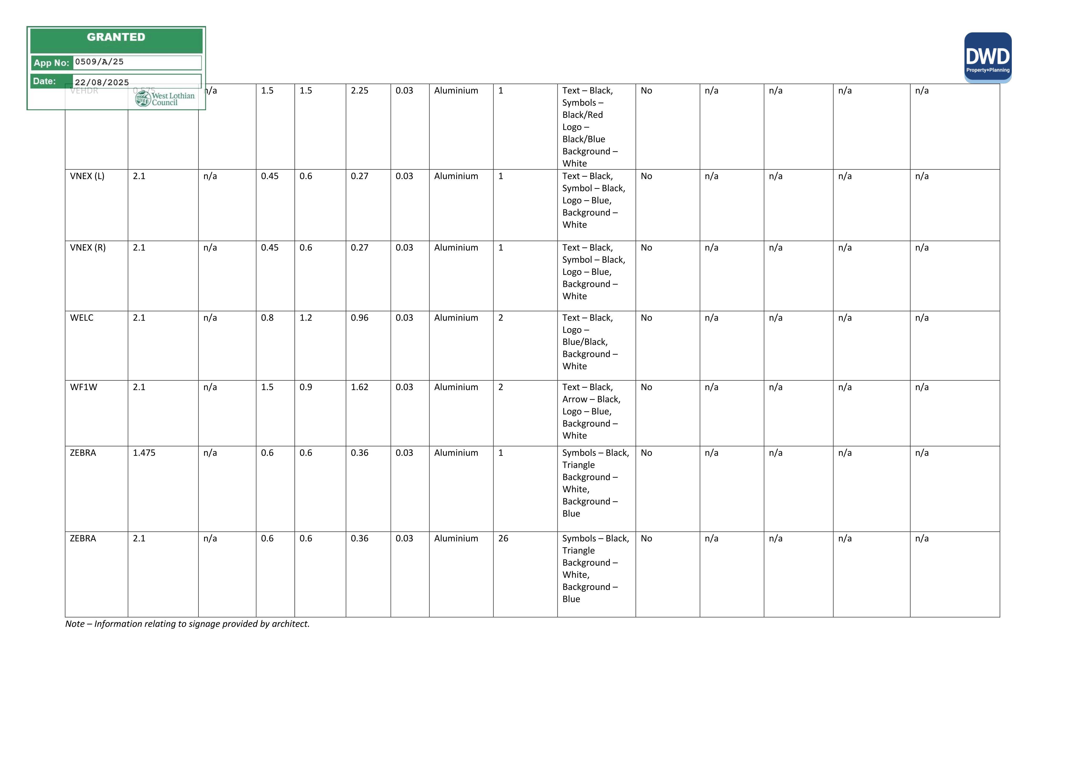 Document 2