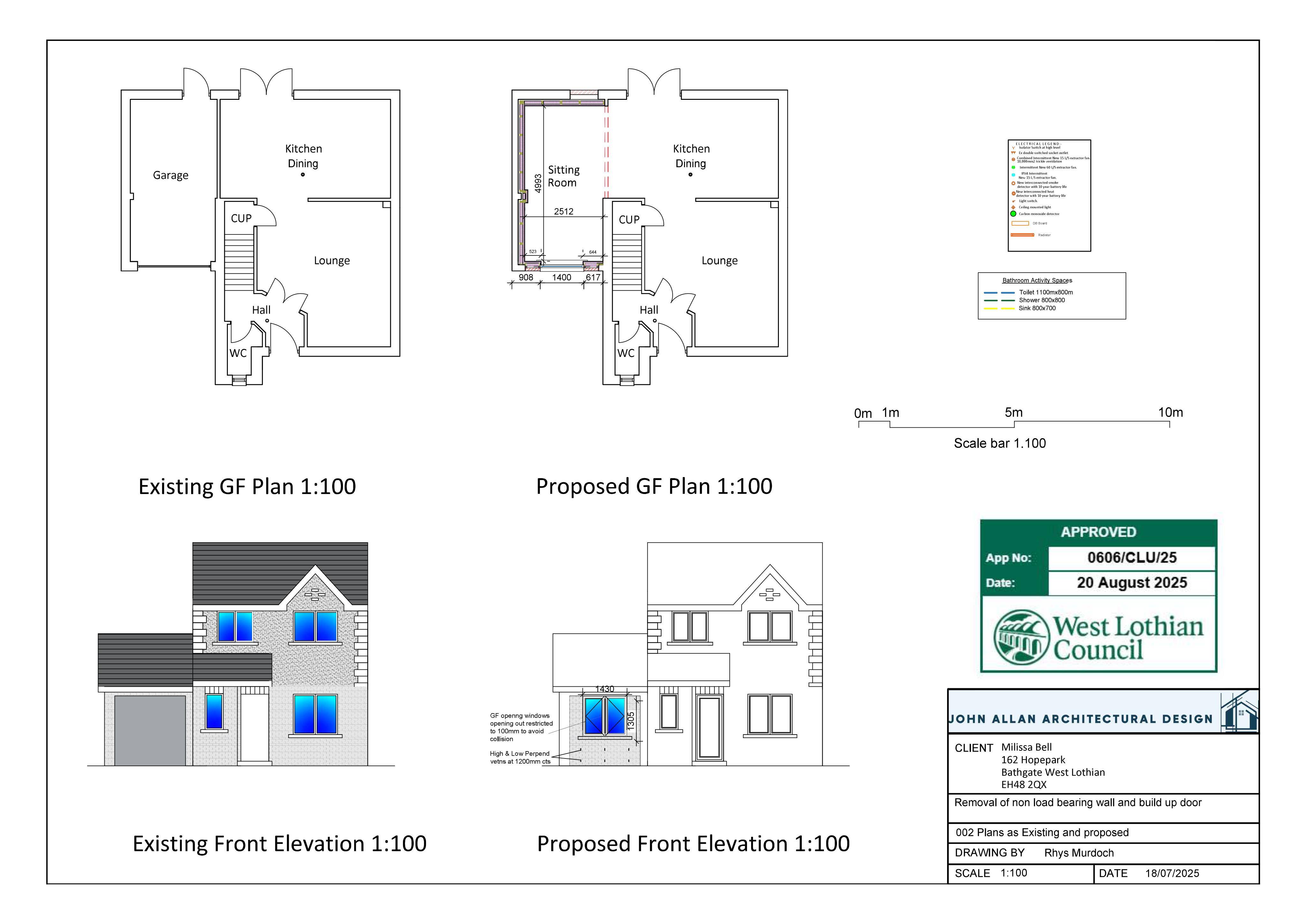 Planning document